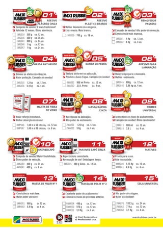 TOP20 
CAMPEÃO 
DE VENDAS 
TOP20 
TOP20 
TOPTOP10 
Textura uniforme na aplicação. 
Produto a base d’água. Campeão de vendas! 
TOP10 
TOP10 
Maior reforço estrutural. 
Melhor absorção da resina! 
TOP10 
TOPTOP10 
01 
03 
04 06 
12 
07 
02 
08 
10 11 TOPTOPTOPTOPTOPTOPTOPTOP05 
09 
TOPTOPMAXIVED CAPÔ CINZA MAXIVED 
14 15 
TOPTOP13 
CAMPEÃO 
DE VENDAS 
CAMPEÃO 
DE VENDAS 
CAMPEÃO 
DE VENDAS 
CAMPEÃO 
DE VENDAS 
CAMPEÃO 
DE VENDAS 
TOP20 
TOPTOPTOP 20 CAMPEÃO 
DE VENDAS 
CAMPEÃO 
DE VENDAS 
ADESIVO 
PLÁSTICO CINZA 
REMOVEDOR 
PASTOSO 
Melhor lixamento da categoria. 
Extra macio. Mais branco. 
Campeão de vendas! O mais tradicional! 
Validade 12 meses. Ótima aderência. 
1MG034 500 g cx. 12 un. 
1MG036 500 g cx. 36 un. 
1MG041 800 g cx. 24 un. 
1MG046 1 kg cx. 12 un. 
1MG047 1 kg cx. 24 un. 
2MS001 1 Kg cx. 12 un. 
2MS002 4 Kg cx. 4 un. 
1MG009 700 g cx. 18 un. 
ADESIVO 
PLÁSTICO BRANCO 
Campeão de vendas! Alto poder de remoção. 
Consistência mais espessa. 
MASSA ANTI-RUÍDO ADESIVO PARA 
LAMINAÇÃO 
3MG035 1,3 kg cx. 12 un. 
3MG036 5,4 kg cx. 4 un. 
3MG045 990g cx. 12 un. 
3MG046 3,96 kg cx. 4 un. 
BATIDA DE PEDRA 
4MA031 900 ml Preto cx. 12 un. 
4MA032 3,6 L Preto cx. 4 un. 
Diminui os efeitos de vibração. 
Maior proteção. Campeão de vendas! 
Maior tempo para o manuseio. 
Melhor rendimento. 
8MP046 1,40 m x 50 cm 320 g cx. 12 un. 
8MP047 1,40 m x 80 cm 520g cx. 8 un. 
2MA015 900 ml cx. 12 un. 
2MA016 3,6 L cx. 4 un. 
Não repuxa na aplicação. 
Alto poder de enchimento. 
Aceita todos os tipos de acabamentos. 
Campeão de vendas! Ótimo rendimento! 
2MA001 1,25 kg cx. 12 un. 
2MA002 5 Kg cx. 4 un. 
4MA040 1,15 Kg cx. 12 un. 
4MA041 4,6 Kg cx. 4 un. 
MAXIVED CAPÔ 
Campeão de vendas! Maior fl exibilidade. 
Ótimo poder de vedação. 
Aspecto mais consistente. 
Nova opção de cor! Embalagem berço. 
4MG040 400 g cx. 24 un. 
4MG041 400 g cx. 6 un. 
4MG045 380 g Cinza cx. 12 un. 
Pronto para o uso. 
Alta viscosidade. 
MASSA DE POLIR Nº 1 
Consistência mais leve. 
Maior poder abrasivo! 
6MH001 980 g cx 12 un. 
6MH002 3,9 Kg cx 4 un. 
MASSA DE POLIR Nº 2 
Excelente poder de acabamento! 
Elimina os riscos do processo anterior. 
6MH014 490 g cx. 12 un. 
6MH010 970 g cx. 12 un. 
6MH011 3,9 Kg cx. 4 un. 
COLA UNIVERSAL 
Alto poder de colagem. 
Maior viscosidade! 
7MA070 193,5 g cx. 24 un. 
7MA061 774 g cx. 12 un. 
7MA060 3,1 Kg cx. 4 un. 
MANTA DE FIBRA 
DE VIDRO 
PRIMER 
UNIVERSAL 
MASSA RÁPIDA 
CINZA 
A Maxi Desenvolve. 
O Profissional Usa. 
18 Anos 
de Maxi 
maxirubber.com.br 
 