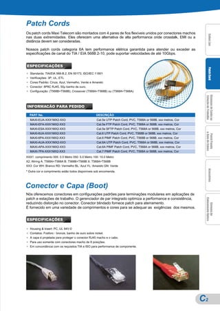 Patch Cords
Os patch cords Maxi Telecom são montados com 4 pares de fios flexíveis unidos por conectores machos




                                                                                                                     Cabos Lan
                                                                                                                     Cabos Lan
                                                                                                                     Cabos Lan
nas duas extremidades. Eles oferecem uma alternativa de alta performance onde crosstalk, EMI ou a
distância devem ser consideradas.

Nossos patch cords categoria 6A tem performance elétrica garantida para atender ou exceder as
especificações de canal do TIA / EIA 568B.2-10, pode suportar velocidades de até 10Gbps.


ESPECIFICAÇÕES




                                                                                                                     Patch Cord
                                                                                                                     Patch Cord
                                                                                                                     Patch Cord
●   Standards: TIA/EIA 568-B.2, EN 50173, ISO/IEC 11801
●   Verificações: 3P, UL, ETL
●   Cores Padrão: Cinza, Azul, Vermelho, Verde e Amarelo
●   Conector: 8P8C RJ45, 50µ banho de ouro.
●   Configuração: (T568B+T568B), Crossover (T568A+T568B) ou (T568A+T568A)




                                                                                                                 Sistemas de Saída na
                                                                                                                 Sistemas de Saída na
                                                                                                                 Sistemas de Saída na
                                                                                                                 Estação de Trabalho
INFORMACÃO PARA PEDIDO

    PART Nø.                                      DESCRIÇÃO
    MAXI-EUA-XXX1MX2-XX3                          Cat.5e UTP Patch Cord, PVC, T568A or 568B, xxx metros, Cor
    MAXI-EFA-XXX1MX2-XX3                          Cat.5e FTP Patch Cord, PVC, T568A or 568B, xxx metros, Cor
    MAXI-ESA-XXX1MX2-XX3                          Cat.5e SFTP Patch Cord, PVC, T568A or 568B, xxx metros, Cor




                                                                                                                 & Guia de Cabos
    MAXI-6UA-XXX1MX2-XX3                          Cat.6 UTP Patch Cord, PVC, T568B or 568B, xxx metros, Cor




                                                                                                                  Patch Panels
                                                                                                                  Patch Panels
                                                                                                                  Patch Panels
    MAXI-6PA-XXX1MX2-XX3                          Cat.6 PIMF Patch Cord, PVC, T568B or 568B, xxx metros, Cor
    MAXI-AUA-XXX1MX2-XX3                          Cat.6A UTP Patch Cord, PVC, T568A or 568B, xxx metros, Cor
    MAXI-APA-XXX1MX2-XX3                          Cat.6A PIMF Patch Cord, PVC, T568A or 568B, xxx metros, Cor
    MAXI-7PA-XXX1MX2-XX3                          Cat.7 PIMF Patch Cord, PVC, T568A or 568B, xxx metros, Cor
XXX1: comprimento 005: 0.5 Metro 050: 5.0 Metro 100: 10.0 Metro
X2: Wiring A: T568A+T568A B: T568B+T568B X: T568A+T568B
XX3: Cor WH: Branco RD: Vermelho BL: Azul YL: Amarelo GN: Verde




                                                                                                                     Acessórios
                                                                                                                     Acessórios
                                                                                                                     Acessórios
* Outra cor e comprimento estão todos disponíveis sob encomenda.




Conector e Capa (Boot)
Nós oferecemos conectores em configurações padrões para terminações modulares em aplicações de
patch e estações de trabalho. O gerenciador de par integrado optimiza a performance e consistência,
                                                                                                                 Cabeamento Óptico
reduzindo distorção no conector. Conector blindado fornece patch para aterramento.
É fornecido em uma variedade de comprimentos e cores para se adequar as exigências dos mesmos.                      Sistema de
                                                                                                                    Sistema de
                                                                                                                    Sistema de


ESPECIFICAÇÕES

●   Housing & Insert: PC, UL 94V-0
●   Contatos: Fosforo - bronze, banho de ouro sobre nickel.
●   A capa é projetada para proteger o conector RJ45 macho e o cabo.
●   Para uso somente com conectores macho de 8 posições.
●   Em concordância com os requisitos TIA e ISO para performance de componente.




                                                                                                                C
                                                                                                                A2
 