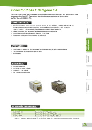 Conector RJ-45 F Categoria 6 A
Os conectores RJ-45F são projetados para fornecer máxima flexibilidade e alta performance para




                                                                                                                               Cabos Lan
                                                                                                                               Cabos Lan
                                                                                                                               Cabos Lan
                                                                                                                               Cabos Lan
todas as aplicações 10G. Os produtos atendem todos os requisitos de performance
da TIA / EIA e IEC 60603-7-5.

CARACTERÍSTICAS
●   Performance conforme os requisitos para 10 Gigabit ethernet, da IEEE P902.3an, e TIA/EIA TSB155(draft) das
    especificações para categoria 6A e os requisitos da classe EA para canal da ISO/IEC 11801 2a edição e




                                                                                                                               Patch Cord
                                                                                                                               Patch Cord
                                                                                                                               Patch Cord
                                                                                                                               Patch Cord
    CENELEC EN50173, e os requisitos da categoria 6A para canal da TIA/EIA-568-B.2-10
●   Oferece solução total para seu sistema de cabeamento estruturado categoria 6A.
●   Terminações utilizando ferramenta punch down tipo 110 ou Krone.
●   Conector IDC aceita cabos rígidos e flexíveis de 22-26 AWG




                                                                                                                           Sistemas de Saída na
                                                                                                                           Sistemas de Saída na
                                                                                                                           Sistemas de Saída na
                                                                                                                           Sistemas de Saída na
                                                                                                                           Estação de Trabalho
APROVAÇÕES

●   Certificações 3P Categoria 6A para requisitos de performance de teste de canal e link permanente.
●   ETL – requisitos de performance para teste de canal.
●   UL/cUL Listed.




                                                                                                                           & Guia de Cabos
                                                                                                                            Patch Panels
                                                                                                                            Patch Panels
                                                                                                                            Patch Panels
                                                                                                                            Patch Panels
APLICAÇÕES
●   10G BASE-T Ethernet
●   1000 BASE-TX Gigabit Ethernet
●   100 BASE-TX Fast Ethernet




                                                                                                                               Acessórios
                                                                                                                               Acessórios
                                                                                                                               Acessórios
                                                                                                                               Acessórios
●   Voz, Vídeo e outras aplicações




                                                                                                                           Cabeamento Óptico
                                                                                                                              Sistema de
                                                                                                                              Sistema de
                                                                                                                              Sistema de
                                                                                                                              Sistema de




INFORMAÇÃO PARA PEDIDO

    PART NO.                               DESCRIÇÃO
    MAXI4-AUVD-XX                          Conector RJ-45F 90º, Tipo IDC duplo
    MAXI4-AFVD                             Conector RJ-45F blindado 90º, Tipo IDC duplo
    MAXI-AUHD-XX                           Conector RJ-45F blindado 180º, Tipo IDC duplo
    *   Tipos 110 e Duplo IDC sob encomenda XX: cor BK: Preto (preta), WH: Branca (branco), outras cores sob encomenda.




                                                                                                                          D
                                                                                                                          A6
 