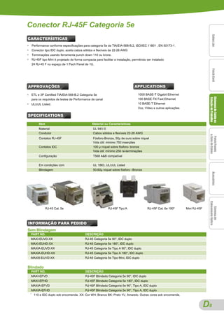 Conector RJ-45F Categoria 5e




                                                                                                                                            Cabos Lan
                                                                                                                                            Cabos Lan
                                                                                                                                            Cabos Lan
                                                                                                                                            Cabos Lan
CARACTERÍSTICAS
●       Performance conforme especificações para categoria 5e da TIA/EIA-568-B.2, ISO/IEC 11801 , EN 50173-1.
●       Conector tipo IDC duplo, aceita cabos sólidos e flexíveis de 22-26 AWG
●       Terminações usando ferramenta punch down 110 ou krone.
●       RJ-45F tipo Mini é projetado de forma compacta para facilitar a instalação, permitindo ser instalado
        24 RJ-45 F no espaço de 1 Pach Panel de 1U.




                                                                                                                                            Patch Cord
                                                                                                                                            Patch Cord
                                                                                                                                            Patch Cord
                                                                                                                                            Patch Cord
APPROVAÇÕES                                                                          APPLICATIONS

●       ETL e 3P Certified TIA/EIA-568-B.2 Categoria 5e                                 1000 BASE-T Gigabit Ethernet




                                                                                                                                        Sistemas de Saída na
                                                                                                                                        Sistemas de Saída na
                                                                                                                                        Sistemas de Saída na
                                                                                                                                        Sistemas de Saída na
                                                                                                                                        Estação de Trabalho
        para os requisitos de testes de Performance de canal                            100 BASE-TX Fast Ethernet
●       UL/cUL Listed.                                                                  10 BASE-T Ethernet
                                                                                        Voz, Vídeo e outras aplicações

SPECIFICATIONS

             Item                                    Material ou Características
             Material                                 UL 94V-0
             Condutor                                 Cabos sólidos e flexíveis 22-26 AWG




                                                                                                                                        & Guia de Cabos
                                                                                                                                         Patch Panels
                                                                                                                                         Patch Panels
                                                                                                                                         Patch Panels
                                                                                                                                         Patch Panels
             Contatos RJ-45F                          Fósforo-Bronze, 50µ de ouro sobre níquel
                                                      Vída útil: mínimo 750 inserções
             Contatos IDC                             100 µ níquel sobre fósforo- bronze
                                                      Vida útil: mínimo 250 re-terminações
             Configuração                             T568 A&B compatível


             Em condições com                         UL 1863, UL/cUL Listed
             Blindagem                                50-60µ níquel sobre fósforo –Bronze




                                                                                                                                            Acessórios
                                                                                                                                            Acessórios
                                                                                                                                            Acessórios
                                                                                                                                            Acessórios
                                                                                                                                        Cabeamento Óptico
                                                                                                                                           Sistema de
                                                                                                                                           Sistema de
                                                                                                                                           Sistema de
                                                                                                                                           Sistema de
                    RJ-45 Cat. 5e                                RJ-45F Tipo A                 RJ-45F Cat. 6e 180º       Mini RJ-45F



INFORMAÇÃO PARA PEDIDO
Sem Blindagem
    PART NO.                                    DESCRIÇÃO
    MAXI-EUVD-XX                                RJ-45 Categoria 5e 90°, IDC duplo
    MAXI-EUHD-XX                                RJ-45 Categoria 5e 180°, IDC duplo
    MAXIA-EUVD-XX                               RJ-45 Categoria 5e Tipo A 90°, IDC duplo
    MAXIA-EUHD-XX                               RJ-45 Categoria 5e Tipo A 180°, IDC duplo
    MAXI5-EUVD-XX                               RJ-45 Categoria 5e Tipo Mini, IDC duplo


Blindado
    PART NO.                                    DESCRIÇÃO
    MAXI-EFVD                                   RJ-45F Blindado Categoria 5e 90°, IDC duplo
    MAXI-EFHD                                   RJ-45F Blindado Categoria 5e 180°, IDC duplo
    MAXIA-EFVD                                  RJ-45F Blindado Categoria 5e 90°, Tipo A, IDC duplo
    MAXIA-EFHD                                  RJ-45F Blindado Categoria 5e 90°, Tipo A, IDC duplo
    *    110 e IDC duplo sob encomenda. XX: Cor WH: Branco BK: Preto YL: Amarelo. Outras cores sob encomenda.


                                                                                                                                       D
                                                                                                                                       A8
 