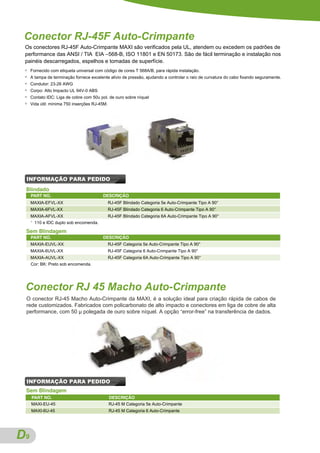 Conector RJ-45F Auto-Crimpante
 Os conectores RJ-45F Auto-Crimpante MAXI são verificados pela UL, atendem ou excedem os padrões de
 performance das ANSI / TIA EIA –568-B, ISO 11801 e EN 50173. São de fácil terminação e instalação nos
 painéis descarregados, espelhos e tomadas de superfície.
 ●   Fornecido com etiqueta universal com código de cores T 568A/B, para rápida instalação.
 ●   A tampa de terminação fornece excelente alivio de pressão, ajudando a controlar o raio de curvatura do cabo fixando seguramente.
 ●   Condutor: 23-26 AWG
 ●   Corpo: Alto Impacto UL 94V-0 ABS
 ●   Contato IDC: Liga de cobre com 50u pol. de ouro sobre níquel
 ●   Vida útil: mínima 750 inserções RJ-45M.




 INFORMAÇÃO PARA PEDIDO
 Blindado
     PART NO.                             DESCRIÇÃO
     MAXIA-EFVL-XX                             RJ-45F Blindado Categoria 5e Auto-Crimpante Tipo A 90°
     MAXIA-6FVL-XX                             RJ-45F Blindado Categoria 6 Auto-Crimpante Tipo A 90°
     MAXIA-AFVL-XX                             RJ-45F Blindado Categoria 6A Auto-Crimpante Tipo A 90°
     *   110 e IDC duplo sob encomenda.

 Sem Blindagem
     PART NO.                             DESCRIÇÃO
     MAXIA-EUVL-XX                             RJ-45F Categoria 5e Auto-Crimpante Tipo A 90°
     MAXIA-6UVL-XX                             RJ-45F Categoria 6 Auto-Crimpante Tipo A 90°
     MAXIA-AUVL-XX                             RJ-45F Categoria 6A Auto-Crimpante Tipo A 90°
     Cor: BK: Preto sob encomenda.




 Conector RJ 45 Macho Auto-Crimpante
 O conector RJ-45 Macho Auto-Crimpante da MAXI, é a solução ideal para criação rápida de cabos de
 rede customizados. Fabricados com policarbonato de alto impacto e conectores em liga de cobre de alta
 performance, com 50 µ polegada de ouro sobre níquel. A opção “error-free” na transferência de dados.




 INFORMAÇÃO PARA PEDIDO
 Sem Blindagem
     PART NO.                                  DESCRIÇÃO
     MAXI-EU-45                                RJ-45 M Categoria 5e Auto-Crimpante
     MAXI-6U-45                                RJ-45 M Categoria 6 Auto-Crimpante




D
A9
 