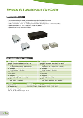 Tomadas de Superfície para Voz e Dados

  CARACTERÍSTICAS

  ●    Fornecidas em diferentes versões: blindadas, parcialmente blindadas e não blindadas.
  ●    Dupla conexão, permite conexão dupla para voz e dados em uma única saída.
  ●    De fácil montagem na maioria das paredes, pisos e mobiliário utilizando parafusos ou adesivo dupla-face.
  ●    Padrão de Segurança: UL 1863 & CAN/CSA C22.2 NO.182.4-M90.
  ●    Abraçadeira ou Grampo para melhor fixação.




  INFORMAÇÃO PARA PEDIDO

      MAXI - X1X2VD-X3XX4                                             MAXI - X1X2VD-X3XX4
      MAXI BP: Tomadas de Superfície, Tipo PCB                        MAXI BK: Tomada de Superfície , Tipo RJ-45 F
      X1: Categoria                                                   X1: Categoria
          V: Categoria 3 E: Categoria 5e 6: Categoria 6                   V: Categoria 3 E: Categoria 5e 6: Categoria 6
      X2: Blindagem                                                   X2: Blindagem
          U: Não Blindado / F: Blindado                                  U: Não Blindado / F: Blindado
      V: Vertical                                                     V: Vertical
      D: Tipo Duplo                                                   D: Tipo Duplo
      X3: Nº Portas                                                   X3: Nº Portas
          1: 1-Porta   2: 2-Portas   8: 8-Portas                          1: 1-Portas   2: 2-Portas
      XX4: Cor                                                        XX4: Cor
           WH: Branco     IV: Marfim                                       WH: Branca BK: Preto       RD: Vermelho

      PART NO.                               DESCRIÇÃO
      MAXIDK-NK-1WH                          Tomada de superfície sem RJ-45F, com Janela, 1 porta, Branca
      MAXIDK-NK-2WH                          Tomada de superfície sem RJ-45F, com Janela, 2 porta, Branca

      Cor: WH: Branca IV: Marfin
      Nota: RJ-45F 90°, referente às pag. D2-D7




D
A13
 