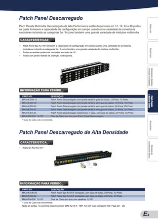 Patch Panel Descarregado




                                                                                                                             Cabos Lan
                                                                                                                             Cabos Lan
                                                                                                                             Cabos Lan
                                                                                                                             Cabos Lan
Pach Panels Mutimidia Descarregado de Alta Performance estão disponíveis em 12, 16, 24 e 48 portas,
os quais fornecem a capacidade de configuração em campo usando uma variedade de conectores
modulares incluindo as categorias 5e / 6 como também uma grande variedade de módulos multimídia.

CARACTERÍSTICAS

●   Patch Panel tipo RJ-45F fornecem a capacidade de configuração em campo usando uma variedade de conectores
    modulares incluindo as categorias 5e / 6 como também uma grande variedade de módulos multimídia.




                                                                                                                             Patch Cord
                                                                                                                             Patch Cord
                                                                                                                             Patch Cord
                                                                                                                             Patch Cord
●   Todas as versões podem ser montadas em racks de 19”.
●   Todos com janela reatrátil de proteção contra poeira.




                                                                                                                         Sistemas de Saída na
                                                                                                                         Sistemas de Saída na
                                                                                                                         Sistemas de Saída na
                                                                                                                         Sistemas de Saída na
                                                                                                                         Estação de Trabalho
INFORMAÇÃO PARA PEDIDO




                                                                                                                         & Guia de Cabos
    PART NO.                     DESCRIÇÃO




                                                                                                                          Patch Panels
                                                                                                                          Patch Panels
                                                                                                                          Patch Panels
                                                                                                                          Patch Panels
    MAXI-K-DW-12                 Patch Panel Descarregado com janela retrátil e guia de cabos, 12-Porta, 1U Preto
    MAXI-K-DN-16                 Patch Panel Descarregado com janela retrátil e sem guia de cabos, 16-Porta, 1U Preto
    MAXI-K-DN-24                 Patch Panel Descarregado com janela retrátil e sem guia de cabos, 24-Porta, 2U Preto
    MAXI-K-DN-32                 Patch Panel Descarregado com janela retrátil e sem guia de cabos, 32-Porta, 2U Preto
    MAXI-K-EN-24                 Patch Panel Descarregado, Economico, 1 peça, sem guia de cabos, 24-Porta, 1U Preto
    MAXI-CM-CK1 1U 19"           Guia de Cabo tipo duto para Patch Panel Descarregado
    * Guia de Cabo sob encomenda.




                                                                                                                             Acessórios
                                                                                                                             Acessórios
                                                                                                                             Acessórios
                                                                                                                             Acessórios
Patch Panel Descarregado de Alta Densidade
CARACTERÍSTICA
                                                                                                                         Cabeamento Óptico
                                                                                                                            Sistema de
                                                                                                                            Sistema de
                                                                                                                            Sistema de
                                                                                                                            Sistema de
●   Aceita 24 Pcs RJ-45 F




INFORMAÇÃO PARA PEDIDO

    PART NO.                     DESCRIÇÃO
    MAXI-K-CW-24                 Patch Panel tipo RJ-45 F compacto, com Guia de Cabo, 24-Porta, 1U Preto
    MAXI-K-CN-24                 Patch Panel tipo RJ-45 F compacto, sem Guia de Cabo, 24-Porta, 1U Preto
    MAXI-CM-CK1 1U 19"           Guia de Cabo tipo duto com parafuso 1U 19”
    * Guia de Cabo sob encomenda.
    Nota: 24 portas, 1U somente disponível com MINI RJ-45 F, 180º, RJ-45 F auto-crimpante Ref. Pags D3 – D5



                                                                                                                        E4
                                                                                                                        A4
 