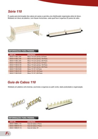 Série 110
 É usada para terminação dos cabos em pares e permite uma distribuição organizada atrás do bloco.
 Moldado em bloco de plástico, com faixas horizontais, cada qual fixa e organiza 25 pares de cabo.




 INFORMAÇÃO PARA PEDIDO

     PART NO.             DESCRIÇÃO
     MAXI-Y110B-L-050     Bloco 110 com pernas, 50 Pares
     MAXI-Y110B-L-100      Bloco 110 com pernas, 100 Pares
     MAXI-Y110B-L-200      Bloco 110 com pernas, 200 Pares
     MAXI-Y110B-N-050      Bloco 110 sem pernas, 50 Pares
     MAXI-Y110B-N-100      Bloco 110 sem pernas, 100 Pares
     MAXI-Y110B-N-200      Bloco 110 sem pernas, 200 Pares
     MAXI-Y110B-R-050      Bloco 110 19”, 50 Pares
     MAXI-Y110B-R-100      Bloco 110 19”, 100 Pares
     MAXI-Y110B-R-200      Bloco 110 19”, 200 Pares




 Guia de Cabos 110
 Moldado em plástico anti-chamas, acomoda e organiza os path cords, dado praticidade e organização.




 INFORMAÇÃO PARA PEDIDO

     PART NO.             DESCRIÇÃO
     MAXI-110BM-L 110     Guia de Cabos c/ Perna
     MAXI-110BM-N 110     Guia de Cabos s/ Perna
     MAXI-110BM-R 110     Guia de Cabos 19”



A3
F
 