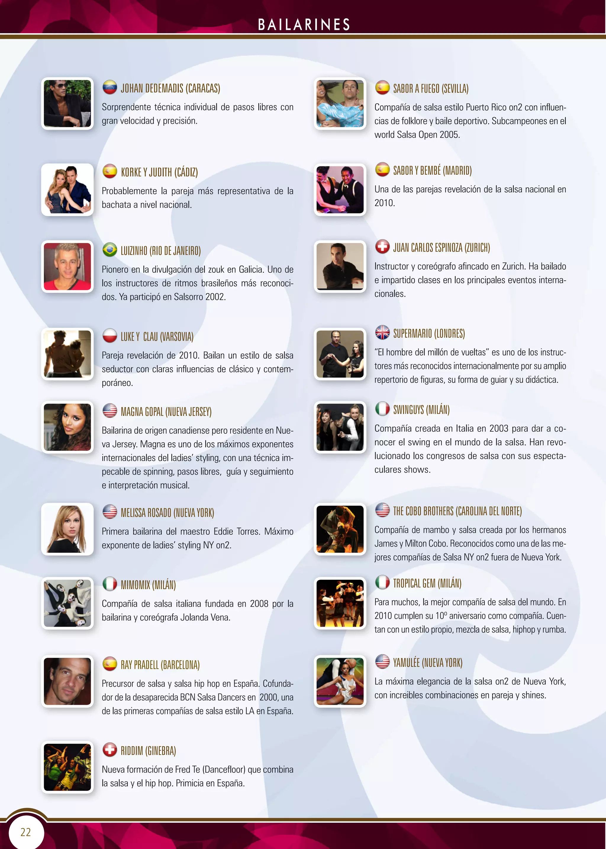 22
b a i l a r i n e s
Johan Dedemadis (Caracas)
Sorprendente técnica individual de pasos libres con
gran velocidad y precisión.
Korke y Judith (Cádiz)
Probablemente la pareja más representativa de la
bachata a nivel nacional.
Luizinho(RiodeJaneiro)
Pionero en la divulgación del zouk en Galicia. Uno de
los instructores de ritmos brasileños más reconoci-
dos. Ya participó en Salsorro 2002.
Lukey Clau(Varsovia)
Pareja revelación de 2010. Bailan un estilo de salsa
seductor con claras influencias de clásico y contem-
poráneo.
MagnaGopal(NuevaJersey)
Bailarina de origen canadiense pero residente en Nue-
va Jersey. Magna es uno de los máximos exponentes
internacionales del ladies’ styling, con una técnica im-
pecable de spinning, pasos libres, guía y seguimiento
e interpretación musical.
MelissaRosado(NuevaYork)
Primera bailarina del maestro Eddie Torres. Máximo
exponente de ladies’ styling NY on2.
Mimomix(Milán)
Compañía de salsa italiana fundada en 2008 por la
bailarina y coreógrafa Jolanda Vena.
RayPradell(Barcelona)
Precursor de salsa y salsa hip hop en España. Cofunda-
dor de la desaparecida BCN Salsa Dancers en 2000, una
de las primeras compañías de salsa estilo LA en España.
Riddim(Ginebra)
Nueva formación de Fred Te (Dancefloor) que combina
la salsa y el hip hop. Primicia en España.
SABORAFUEGO(SEVILLA)
Compañía de salsa estilo Puerto Rico on2 con influen-
cias de folklore y baile deportivo. Subcampeones en el
world Salsa Open 2005.
SaboryBembé(Madrid)
Una de las parejas revelación de la salsa nacional en
2010.
JuanCarlosEspinoza(Zurich)
Instructor y coreógrafo afincado en Zurich. Ha bailado
e impartido clases en los principales eventos interna-
cionales.
Supermario(Londres)
“El hombre del millón de vueltas” es uno de los instruc-
tores más reconocidos internacionalmente por su amplio
repertorio de figuras, su forma de guiar y su didáctica.
Swinguys(Milán)
Compañía creada en Italia en 2003 para dar a co-
nocer el swing en el mundo de la salsa. Han revo-
lucionado los congresos de salsa con sus especta-
culares shows.
TheCoboBrothers(CarolinadelNorte)
Compañía de mambo y salsa creada por los hermanos
James y Milton Cobo. Reconocidos como una de las me-
jores compañías de Salsa NY on2 fuera de Nueva York.
TropicalGem(Milán)
Para muchos, la mejor compañía de salsa del mundo. En
2010 cumplen su 10º aniversario como compañía. Cuen-
tan con un estilo propio, mezcla de salsa, hiphop y rumba.
Yamulée(NuevaYork)
La máxima elegancia de la salsa on2 de Nueva York,
con increibles combinaciones en pareja y shines.
 
