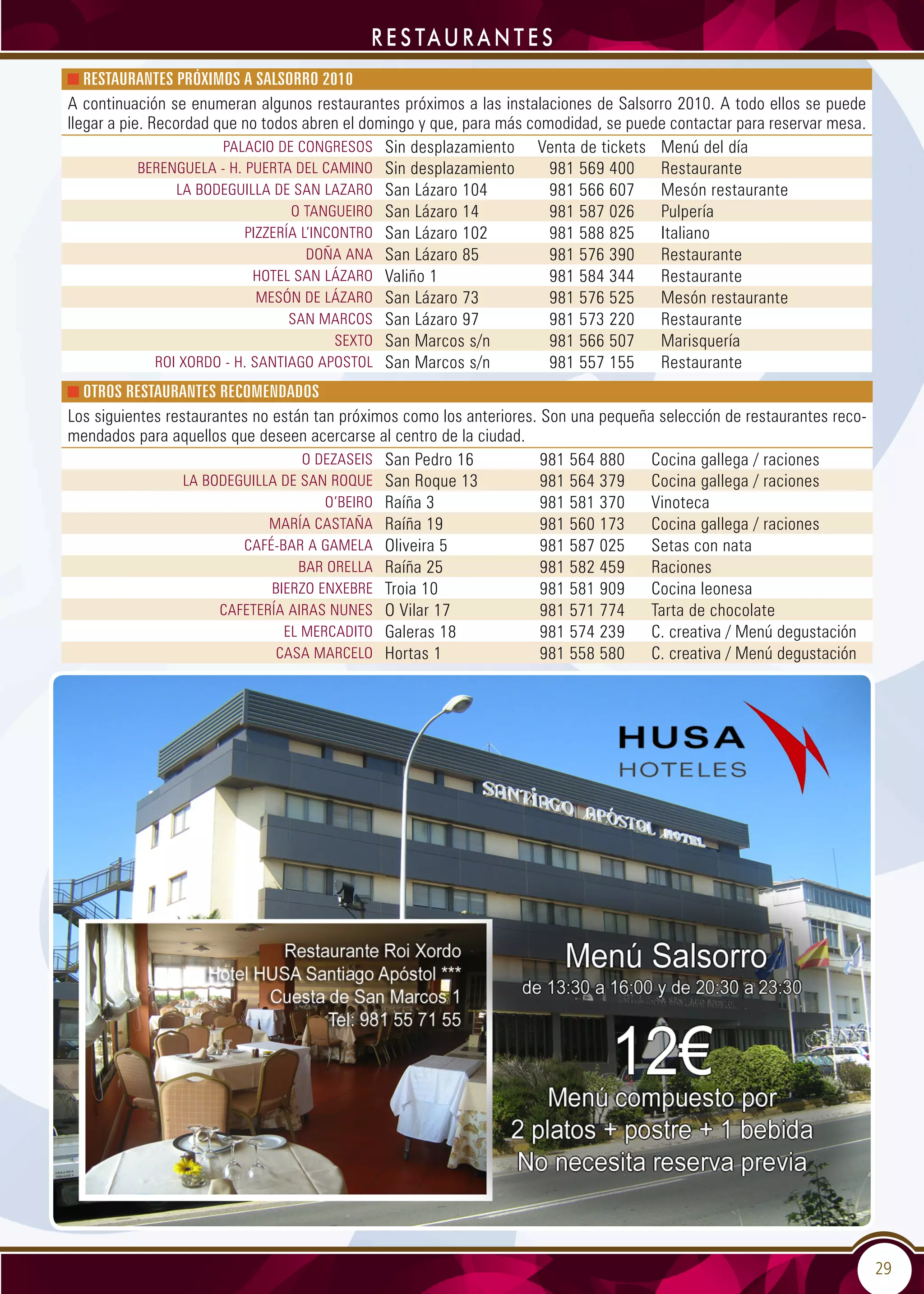 29
r e s tau r a n t e s
RESTAURANTES PRÓXIMOS A SALSORRO 2010
A continuación se enumeran algunos restaurantes próximos a las instalaciones de Salsorro 2010. A todo ellos se puede
llegar a pie. Recordad que no todos abren el domingo y que, para más comodidad, se puede contactar para reservar mesa.
Palacio de Congresos Sin desplazamiento Venta de tickets Menú del día
Berenguela - h. puerta del camino Sin desplazamiento 981 569 400 Restaurante
La Bodeguilla de San Lazaro San Lázaro 104 981 566 607 Mesón restaurante
O Tangueiro San Lázaro 14 981 587 026 Pulpería
Pizzería l’incontro San Lázaro 102 981 588 825 Italiano
Doña Ana San Lázaro 85 981 576 390 Restaurante
Hotel San Lázaro Valiño 1 981 584 344 Restaurante
Mesón de Lázaro San Lázaro 73 981 576 525 Mesón restaurante
San Marcos San Lázaro 97 981 573 220 Restaurante
Sexto San Marcos s/n 981 566 507 Marisquería
Roi Xordo - H. Santiago Apostol San Marcos s/n 981 557 155 Restaurante
OTROS RESTAURANTES RECOMENDADOS
Los siguientes restaurantes no están tan próximos como los anteriores. Son una pequeña selección de restaurantes reco-
mendados para aquellos que deseen acercarse al centro de la ciudad.
O dezaseis San Pedro 16 981 564 880 Cocina gallega / raciones
La bodeguilla de San Roque San Roque 13 981 564 379 Cocina gallega / raciones
O’Beiro Raíña 3 981 581 370 Vinoteca
María Castaña Raíña 19 981 560 173 Cocina gallega / raciones
Café-Bar A Gamela Oliveira 5 981 587 025 Setas con nata
Bar Orella Raíña 25 981 582 459 Raciones
Bierzo Enxebre Troia 10 981 581 909 Cocina leonesa
Cafetería Airas Nunes O Vilar 17 981 571 774 Tarta de chocolate
El Mercadito Galeras 18 981 574 239 C. creativa / Menú degustación
Casa Marcelo Hortas 1 981 558 580 C. creativa / Menú degustación
 