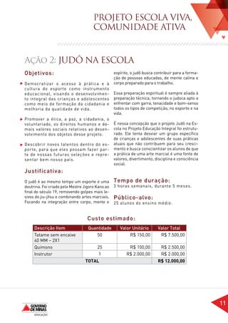 PROJETO ESCOLA VIVA,
                                      COMUNIDADE ATIVA


Ação 2: JUDÔ NA ESCOLA
Objetivos:                                        espírito, o judô busca contribuir para a forma-
                                                  ção de pessoas educadas, de mente calma e
Democratizar o acesso à prática e à               corpo preparado para o trabalho.
cultura do esporte como instrumento
educacional, visando o desenvolvimen-             Essa preparação espiritual é sempre aliada à
to integral das crianças e adolescentes           preparação técnica, tornando o judoca apto a
como meio de formação da cidadania e              enfrentar com garra, tenacidade e bom-senso
melhoria da qualidade de vida.                    todos os tipos de competição, no esporte e na
                                                  vida.
Promover a ética, a paz, a cidadania, o
voluntariado, os direitos humanos e de-           É nessa concepção que o projeto Judô na Es-
mais valores sociais relativos ao desen-          cola no Projeto Educação Integral foi estrutu-
volvimento dos objetos desse projeto.             rado. Ele tenta desviar um grupo específico
                                                  de crianças e adolescentes de suas práticas
Descobrir novos talentos dentro do es-            atuais que não contribuem para seu cresci-
porte, para que eles possam fazer par-            mento e busca conscientizar os alunos de que
te de nossas futuras seleções e repre-            a prática de uma arte marcial é uma fonte de
sentar bem nosso país.                            valores, divertimento, disciplina e consciência
                                                  social.
Justificativa:
O judô é ao mesmo tempo um esporte e uma          Tempo de duração:
doutrina. Foi criado pelo Mestre Jigoro Kano ao   3 horas semanais, durante 5 meses.
final do século 19, removendo golpes mais le-
sivos do jiu-jítsu e combinando artes marciais.   Público-alvo:
Focando na integração entre corpo, mente e        25 alunos do ensino médio.


                                  Custo estimado:
     Descrição Item                Quantidade        Valor Unitário       Valor Total
     Tatame sem encaixe               50                  R$ 150,00        R$ 7.500,00
     40 MM – 2X1
     Quimono                            25                R$ 100,00         R$ 2.500,00
     Instrutor                          1                R$ 2.000,00        R$ 2.000,00
                                 TOTAL                                    R$ 12.000,00




                                                                                                    11
 
