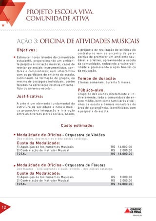 PROJETO ESCOLA VIVA,
           COMUNIDADE ATIVA


     Ação 3: OFICINA DE ATIVIDADES MUSICAIS
     Objetivos:                                  a proposta de realização de oficinas no
                                                 contraturno vem ao encontro da pers-
     Estimular novos talentos da comunidade      pectiva de promover um ambiente sau-
     estudantil, proporcionando um ambien-       dável e criativo, aproximando a escola
     te propício à iniciação musical, capaz de   da comunidade, reduzindo a vulnerabi-
     revelar potenciais instrumentistas, can-    lidade e promovendo a ação finalística
     tores e compositores, num intercâmbio       da educação.
     com os partícipes do entorno da escola,
     culminando na formação de grupos, ou        Tempo de duração:
     mesmo de destaques individuais, porém       2 horas semanais, durante 5 meses.
     focados na apreciação coletiva em bene-
     fício do universo escolar.
                                                 Público-alvo:
                                                 Grupo de dez alunos diretamente e, in-
     Justificativa:                              diretamente, toda a comunidade do en-
                                                 sino médio, bem como familiares e vizi-
     A arte é um elemento fundamental da         nhos da escola e demais moradores da
     estrutura da sociedade e nela a músi-       área de abrangência, identificados com
     ca proporciona integração e interação       a proposta da escola.
     entre os diversos atores sociais. Assim,



                                    Custo estimado:

     Modalidade de Oficina – Orquestra de Violões
     Dez violões, dez estantes e dez pastas catálogo.
     Custo da Modalidade: 	
     1) Aquisição de Instrumentos Musicais	 			 R$                          16.000,00
     2) Contratação de Instrutor Musical					   R$                           2.000,00
     TOTAL	 					 			R$                                                     18.000,00



     Modalidade de Oficina – Orquestra de Flautas
     Dez flautas – oito sopranos e duas tenores – dez pastas catálogo.
     Custo da Modalidade:	
     1) Aquisição de Instrumentos Musicais	 			 R$                           8.000,00
     2) Contratação de Instrutor Musical	 				  R$                           2.000,00
     TOTAL	 					 			R$                                                     10.000,00




12
 