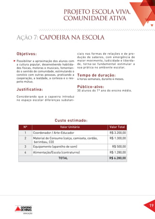 PROJETO ESCOLA VIVA,
                                   COMUNIDADE ATIVA


Ação 7: CAPOEIRA NA ESCOLA

Objetivos:                                    ciais nas formas de relações e de pro-
                                              dução de saberes, com emergência de
Possibilitar a aproximação dos alunos com     maior movimento, ludicidade e liberda-
a cultura popular, desenvolvendo habilida-    de, torna-se fundamental estimular a
des físicas, motoras e musicais, fomentan-    sua prática no ambiente escolar.
do o sentido de comunidade, estimulando o
convívio com outras pessoas, praticando a     Tempo de duração:
cooperação, a lealdade, a cortesia e o res-   4 horas semanais, durante 4 meses.
peito mútuo.
                                              Público-alvo:
Justificativa:                                30 alunos do 1º ano do ensino médio.

Considerando que a capoeira introduz
no espaço escolar diferenças substan-




                            Custo estimado:
     Nº                         Valor Unitário                       Valor Total
     1      Coordenador / Arte-Educador                              R$ 3.200,00
     2      Material de Consumo (calça, camiseta, cordão,            R$ 1.300,00
            berimbau, CD)
     3      Equipamento (aparelho de som)                              R$ 500,00
     4      Alimentação/Escola (contraturno)                         R$ 1.280,00
                               TOTAL                                 R$ 6.280,00




                                                                                       19
 