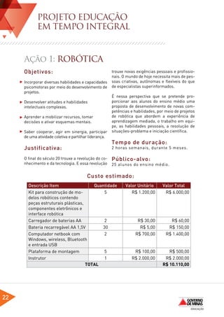 PROJETO EDUCAÇÃO
            EM TEMPO INTEGRAL


     Ação 1: ROBÓTICA
     Objetivos:                                         trouxe novas exigências pessoais e profissio-
                                                        nais. O mundo de hoje necessita mais de pes-
     Incorporar diversas habilidades e capacidades      soas criativas, autônomas e flexíveis do que
     psicomotoras por meio do desenvolvimento de        de especialistas superinformados.
     projetos.
                                                        É nessa perspectiva que se pretende pro-
     Desenvolver atitudes e habilidades                 porcionar aos alunos do ensino médio uma
     intelectuais complexas.                            proposta de desenvolvimento de novas com-
                                                        petências e habilidades, por meio de projetos
     Aprender a mobilizar recursos, tomar               de robótica que abordem a experiência de
     decisões e ativar esquemas mentais.                aprendizagem mediada, o trabalho em equi-
                                                        pe, as habilidades pessoais, a resolução de
     Saber cooperar, agir em sinergia, participar       situações-problema e iniciação científica.
     de uma atividade coletiva e partilhar liderança.
                                                        Tempo de duração:
     Justificativa:                                     2 horas semanais, durante 5 meses.

     O final do século 20 trouxe a revolução do co-     Público-alvo:
     nhecimento e da tecnologia. E essa revolução       25 alunos do ensino médio.

                                         Custo estimado:
       Descrição Item                  Quantidade              Valor Unitário      Valor Total
       Kit para construção de mo-          5                      R$ 1.200,00       R$ 6.000,00
       delos robóticos contendo
       peças estruturais plásticas,
       componentes eletrônicos e
       interface robótica
       Carregador de baterias AA           2                         R$ 30,00          R$ 60,00
       Bateria recarregável AA 1,5V       30                          R$ 5,00         R$ 150,00
       Computador netbook com              2                        R$ 700,00        R$ 1.400,00
       Windows, wireless, Bluetooth
       e entrada USB
       Plataforma de montagem              5                       R$ 100,00          R$ 500,00
       Instrutor                           1                      R$ 2.000,00       R$ 2.000,00
                                    TOTAL                                          R$ 10.110,00




22
 