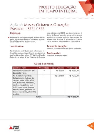 PROJETO EDUCAÇÃO
                                       EM TEMPO INTEGRAL


Ação 6: Minas Olímpica Geração
Esporte – SEEJ / SEE
Objetivos:                                         e do Adolescente (ECA), que determina que é
                                                   dever do Estado garantir, entre outros e com
Promover a educação integral através do es-        absoluta prioridade, o direito da criança e do
porte, a partir da oferta de atividades esporti-   adolescente à saúde, à alimentação, à edu-
vas e modalidades diversificadas.                  cação, ao lazer e à convivência comunitária.


Justificativa:                                     Tempo de duração:
                                                   5 meses, 2 horas diárias em 3 dias semanais.
As atividades contribuem com a formação in-
tegral de seus participantes, de acordo com o      Público-alvo:
que fundamenta o artigo 227 da Constituição        25 alunos do ensino médio.
Federal e o artigo 4° do Estatuto da Criança


                                 Custo estimado:
   Descrição Item                 Quantidade             Valor Unitário       Valor Total
   Profissional graduado em           5                       R$ 600,00        R$ 3.000,00
   Educação Física
   Kit material esportivo:            1                      R$ 7.272,00        R$ 7.272,00
   Bolas infantis (futebol de
   campo, futsal, vôlei, vôlei
   EVA, basquete, handebol),
   colchonete, peteca, bam-
   bolê, corda, cone, jogo de
   xadrez, redes, prancha na-
   tação, espaguete, uniforme
   e colete
                               TOTAL                                          R$ 10.272,00




                                                                                                    27
 