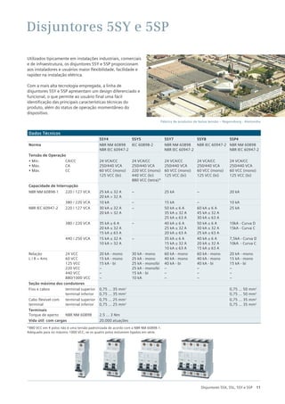 11
Disjuntores 5SX, 5SL, 5SY e 5SP
Disjuntores 5SY e 5SP
Dados Técnicos
5SY4 5SY5 5SY7 5SY8 5SP4
Norma NBR NM 60898
NBR IEC 60947-2
IEC 60898-2 NBR NM 60898
NBR IEC 60947-2
NBR IEC 60947-2 NBR NM 60898
NBR IEC 60947-2
Tensão de Operação
• Mín.
• Máx.
• Máx.
CA/CC
CA
CC
24 VCA/CC
250/440 VCA
60 VCC (mono)
125 VCC (bi)
24 VCA/CC
250/440 VCA
220 VCC (mono)
440 VCC (bi)
880 VCC (tetra)*
24 VCA/CC
250/440 VCA
60 VCC (mono)
125 VCC (bi)
24 VCA/CC
250/440 VCA
60 VCC (mono)
125 VCC (bi)
24 VCA/CC
250/440 VCA
60 VCC (mono)
125 VCC (bi)
Capacidade de Interrupção
NBR NM 60898-1 220 / 127 VCA 25 kA ≤ 32 A
20 kA > 32 A
– 25 kA – 20 kA
380 / 220 VCA 10 kA – 15 kA – 10 kA
NBR IEC 60947-2 220 / 127 VCA 30 kA ≤ 32 A
20 kA > 32 A
– 50 kA ≤ 6 A
35 kA ≤ 32 A
25 kA ≤ 63 A
60 kA ≤ 6 A
45 kA ≤ 32 A
30 kA ≤ 63 A
25 kA
380 / 220 VCA 35 kA ≤ 6 A
20 kA ≤ 32 A
15 kA ≤ 63 A
– 40 kA ≤ 6 A
25 kA ≤ 32 A
20 kA ≤ 63 A
50 kA ≤ 6 A
30 kA ≤ 32 A
25 kA ≤ 63 A
10kA - Curva D
15kA - Curva C
440 / 250 VCA 15 kA ≤ 32 A
10 kA > 32 A
– 35 kA ≤ 6 A
15 kA ≤ 32 A
10 kA ≤ 63 A
40 kA ≤ 6 A
20 kA ≤ 32 A
15 kA ≤ 63 A
7,5kA - Curva D
10kA - Curva C
Relação
L / R = 4ms
24 VCC
60 VCC
125 VCC
220 VCC
440 VCC
880/1000 VCC
20 kA - mono
15 kA - mono
15 kA - bi
–
–
–
30 kA - mono
25 kA - mono
25 kA - mono/bi
25 kA - mono/bi
15 kA - bi
10 kA
60 kA - mono
40 kA - mono
40 kA - bi
–
–
–
60 kA - mono
40 kA - mono
40 kA - bi
–
–
–
20 kA - mono
15 kA - mono
15 kA - bi
–
–
–
Seção máxima dos condutores
Fios e cabos terminal superior
terminal inferior
0,75 ... 35 mm2
0,75 ... 35 mm2
0,75 ... 50 mm2
0,75 ... 50 mm2
Cabo flexível com
terminal
terminal superior
terminal inferior
0,75 ... 25 mm2
0,75 ... 25 mm2
0,75 ... 35 mm2
0,75 ... 35 mm2
Terminais
Torque de aperto NBR NM 60898 2.5 ... 3 Nm
Vida útil com cargas 20.000 atuações
Utilizados tipicamente em instalações industriais, comerciais
e de infraestrutura, os disjuntores 5SY e 5SP proporcionam
aos instaladores e usuários maior flexibilidade, facilidade e
rapidez na instalação elétrica.
Com a mais alta tecnologia empregada, a linha de
disjuntores 5SY e 5SP apresentam um design diferenciado e
funcional, o que permite ao usuário final uma fácil
identificação das principais características técnicas do
produto, além do status de operação momentâneo do
dispositivo.
Fábrica de produtos de baixa tensão – Regensburg - Alemanha
*880 VCC em 4 polos não é uma tensão padronizada de acordo com a NBR NM 60898-1.
Adequado para no máximo 1000 VCC, se os quatro polos estiverem ligados em série.
 
