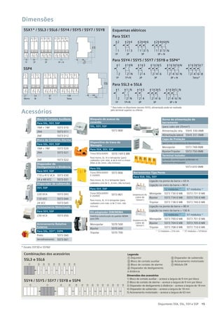 15
Disjuntores 5SX, 5SL, 5SY e 5SP
Dimensões
90
45
44
6
70
2
1
27
Mono
2
1
4
3
54
Bi
81
2
1
4
3
6
5
Tri
2
1
4
3
108
6
5
8
7
Tetra
90
45
44
6
70
53*
1P
18
2
1
2P
2
1
4
3
3P
2
1
4
3
6
5
3P + N
2
1
4
3
6
5
N
N
36 54 72
5SP4
5SX1* / 5SL3 / 5SL6 / 5SY4 / 5SY5 / 5SY7 / 5SY8
Bloco de Contatos Auxiliares
Para 5SL, 5SY, 5SP
1NA + 1NF 5ST3 010
2NA 5ST3 011
2NF 5ST3 012
Bloco de Contatos Alarme
Para 5SL, 5SY, 5SP
1NA + 1NF 5ST3 020
2NA 5ST3 021
2NF 5ST3 022
Disparador de
Desligamento a Distância
Para 5SY, 5SP
110 a 415 VCA 5ST3 030
24 a 48 VCC 5ST3 031
Disparador de subtensão
5SY, 5SP
220 VCA 5ST3 043
110 VCC 5ST3 044
24 VCC 5ST3 045
Acionamento Motorizado
Para 5SY, 5SP
230 VCA 5ST3 050
Acionamento Rotativo
Externo
Para 5SL, 5SY*, 5SP4
Preto 5ST3 060
Vermelho/amarelo 5ST3 061
Bloqueio de acesso da
conexão
5SL, 5SY, 5SP
5ST3 800
Dispositivo de trava da
Manopla
Para 5SX, 5SY, 5SP
Trava DESLIGADO 5ST0 169-0 MB
Para mono, bi, tri e tetrapolar (para
cadeados com máx. ø de 6 mm e chave
Allen ø de 2mm, não incluso)
Para 5SL
Trava DESLIGADO
E LIGADO
5ST3 806
Para mono, bi, tri e tetrapolar (para
cadeados com de 3…6 mm, não incluso)
Para 5SY, 5SP
Trava DESLIGADO
E LIGADO
5ST3 801
Para mono, bi, tri e tetrapolar (para
cadeados com máx. ø de 3 mm, não
incluso)
Kit adaptador DIN/NEMA
Viabiliza substituição do padrão NEMA
para DIN
Monopolar 5ST0 500
Bipolar 5ST0 600
Tripolar 5ST0 700
Borne de alimentação do
barramento
(para cabo até 25mm²)
Alimentação reta 5SH5 330-0MB
Alimentação lateral 5SH5 331-0MB
Capa de Proteção
(para isolar os extremos do barramento)
Monopolar 5ST3 748-0MB
Bipolar/Tripolar 5ST3 750-0MB
Terminal Isolador
(proteção contra toques acidentais no
barramento energizado)
5ST3 655-0MB
Barramentos Tipo Pente
Para 5SX, 5SL, 5SY
Ligação na ponta da barra = 63 A
Ligação no meio da barra = 80 A
12 módulos 1*
57 módulos 2*
Monopolar 5ST3 730-0 MB 5ST3 731-0 MB
Bipolar 5ST3 734-0 MB 5ST3 735-0 MB
Tripolar 5ST3 738-0 MB 5ST3 740-0 MB
Ligação na ponta da barra = 80 A
Ligação no meio da barra = 130 A
12 módulos 1*
57 módulos 2*
Monopolar 5ST3 700-0 MB 5ST3 701-0 MB
Bipolar 5ST3 704-0 MB 5ST3 705-0 MB
Tripolar 5ST3 708-0 MB 5ST3 710-0 MB
1*
12 módulos = 216 mm 2*
57 módulos = 1016mm
(espessura do
cobre de
10mm2
)
(espessura do
cobre de
16mm2
)
Acessórios
Combinações dos acessórios
5SL3 e 5SL6
Legenda
a Disjuntor
b Bloco de contato auxiliar
c Bloco de contato de alarme
d Disparador de desligamento
à distância
e Disparador de subtensão
f Acionamento motorizado
g Módulo DR
Dimensões dos acessórios
1) Bloco de contato auxiliar – acresce a largura de 9 mm por bloco
2) Bloco de contato de alarme – acresce a largura de 9 mm por bloco
3) Disparador de desligamento à distância – acresce a largura de 18 mm
4) Disparador de subtensão – acresce a largura de 18 mm
5) Acionamento motorizado – acresce a largura de 63 mm
5SY4 / 5SY5 / 5SY7 / 5SY8 e 5SP4
g a f d e b b c b c b c
c
ou ou ou
+
+ ou
+ ou ou ou ou
b
a b c b b c c
ou ou +
+
+
b c
ou ou
Para 5SX1
1
2
1
2
3
4
1
2
3
4
5
6
1
2
3
4
5
6
N
N
1
2
3
4
5
6
7
8
Tetra*
2
1
2
1
4
3
2
1
4
3
6
5
2
1
4
3
6
5
N
N
1P 2P 3P 3P + N
1P 2P 3P 3P + N
1
2
N
N
1P+N
Para 5SY4 / 5SY5 / 5SY7 / 5SY8 e 5SP4*
Para 5SL3 e 5SL6
1
2
1
2
3
4
1
2
3
4
5
6
1
2
3
4
5
6
N
N
1
2
3
4
5
6
7
8
Tetra*
2
1
2
1
4
3
2
1
4
3
6
5
2
1
4
3
6
5
N
N
1P 2P 3P 3P + N
1P 2P 3P 3P + N
1
2
N
N
1P+N
1
2
1
2
3
4
1
2
3
4
5
6
1
2
3
4
5
6
N
N
2
1
2
1
4
3
2
1
4
3
6
5
2
1
4
3
6
5
N
N
1P 2P 3P 3P + N
1P 2P 3P 3P + N
1
2
N
N
1P+N
Esquemas elétricos
* Para todos os disjuntores (exceto 5SY5), alimentação pode ser realizada
pelo terminal superior ou inferior.
* Exceto 5SY30 e 5SY60
 
