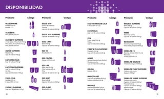 Producto			Código
EGO THERMOGEN COLA
6 latas (355 ml c/u)		
	
ESTOP PLUS
Caja con 30 sobres (450 g)
FEM
Fresa, bote (540 g)
Fresa,
caja con 30 sobres (360 g)	
FIBER’N PLUS SUPREME
Doypack (450 g)
Caja con 30 sobres (450 g)	
HOMO
Manzana verde, bote (540 g)
Manzana verde,
caja con 30 sobres (360 g)
KOLINA
Botella 200 ml	
MAGIC SILUET
Caja con 24 galletas (624 g)
Galleta individual (26 g)
MAGNUS
Manzana, botella 200 ml
Caja con 30 sobres (405 g)	
Producto			Código
MAGNUS SUPREME
Bote (280 g)	
Caja con 30 sobres (240 g)
MIMIS
Manzana canela,
caja con 30 sobres (300 g)	
NEWGHURT
Durazno, doypack (450 g)
Piña colada, doypack (450 g)	
OMNILIFE FX
Naranja, 6 latas (355 ml c/u)	
Manzana,
6 latas (355 ml c/u)	
OMNILIFE NOVAKID
Chocolate, doypack (560 g)	
OMNILIFE PUMP SUPREME
Cookies and cream,
doypack (560 g)
OMNILIFE SHAKE SUPREME
Cookies and cream,
Caja con 12 sobres (600 g) 	
Fresa silvestre,
Caja con 12 sobres (600 g)	
Vainilla maple,
Caja con 12 sobres (600 g)	
1210600
4023213
1122200
1422221
1578400
1722228
1721528
2023500
2010613
1121800
1421521
4710506
1571908
2125408
2125426
1942418
1944418
5310501
5310513
5426218
Producto			Código
BLU SUPREME
Botella 600 ml
Botella 1.5 l
ALOE BETA
Piña, botella 200 ml
ALOE BETA SUPREME
Limón polvo ,16 sachets (112 g)
Piña polvo ,16 sachets (112 g)
Piña, botella 200 ml
AQTÚA SUPREME
Mandarina,
caja 30 sobres (150 g)	
CAFEZZINO PLUS
Caja 30 sobres (150 g)		
CAFEZZINO SUPREME
Caja 30 sobres (150 g)
De Olla,
caja con 30 sobres (150 g)
CHIVA COLA
Botella 600 ml
6 latas (355 ml c/u)
COOKIES SUPREME
Caja con 16 galletas (120 g)	
Producto			Código
DOLCE VITA
Frasco 90 tabletas			
Toronja,
caja con 30 sobres (600 g)	
DOLCE VITA SUPREME
Caja con 30 sobres (150 g)
DUAL C MIX
Bote (600 g)
Caja con 30 sobres (360 g)	
EGO 10
Botella 200 ml
EGO FRUTAS
6 latas (355 ml c/u)		
EGO LIFE
Piña, bote (517g)
Piña, botella 600 ml
Piña,
caja con 30 sobres (621 g)	
EGO MINT
Bote (480 g)			
Caja con 30 sobres (360 g)	
EGO PLANT
Botella 200 ml			
4210604
4160100
4160400
5124732
4310406
4522200
4520900
4910404
4923304
4921704
4420910
4432900
39247345177432
1675700
4278604
4278605
4475910
5174727
4812300
4310506
2076600
2075722
4610609
4260604
3492800
1810600
7170943
7170921
7170916
5426243
DISPONIBILIDAD
81 || 80
 