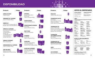 DISPONIBILIDAD
Producto			Código
TEQUILIFE
Toronja, 6 latas (355 ml c/u)	
THERMOGEN COFFEE
Bote (420 g)
Caja con 30 sobres (360 g)
De Olla, bote (400 g)
De Olla, caja con 30 sobres (300 g)
	
THERMOGEN TEA
Durazno, bote (540 g)
Durazno, caja con 30 sobres (360 g)	
Limón, caja con 30 sobres (360 g)
Naranja-Limón, bote (555 g)	
THERMOGEN
TEA LIMÓN SUPREME
Bote (300 g)
Caja con 30 sobres (225 g)	
THERMOGEN TEA
MARACUYÁ SUPREME
Caja con 30 sobres (225 g)
UNDÚ
Caja con 30 sobres (561 g)
	
UZO SUPREME
Caja con 30 sobres (240 g)	
Producto			Código
OMNILIFE VKIDS
Doypack (400 g)
OMNIMAN 40+ SUPREME
Caja con 30 sobres (180 g)	
OMNIPLUS
Frutas, caja con 30 sobres (900 ml)	
Naranja, caja con 30 sobres (900 ml)	
OMNIPLUS SUPREME
Acai, caja con 30 sachets (150 g)
Frutas, caja con
30 sobres (600 ml)
Naranja, caja
con 30 sobres (600 ml)
Frutas, bote 600 ml	
Naranja, bote 600 ml
OMNIVIU SUPREME
Moras, bote (200 g)	
OMNIWOMAN 40+ SUPREME
Caja con 30 sobres (195 g)	
ONE PER MEAL
Mango, bote (540 g)
Mango, caja con 30 sobres (360 g)	
Producto			Código
OPTIMUS
Jamaica, botella 200 ml
Bote (555 g)
Caja con 30 sobres (438 g)
POWER MAKER
Caja con 30 sobres (561 g)	
POWER MAKER SUPREME
Bote (350 g)	
Caja con 30 sobres (225 g)	
ROOT FOOD
Frasco con 60 cápsulas	
STARBIEN
Bote (615 g)
Caja con 30 sobres (615 g) 	
SUPER MIX
Chocolate, doypack (600 g)	
Fresa, doypack (600 g)	
Vainilla sin leche, doypack (600 g)	
SUPER MIX SUPREME
Chocolate, doypack (510 g)	
Fresa, doypack (510 g)	
Vainilla,
Caja con 30 Sobres (510 g) 	
3210510
35756093875700
3575605
3576705
3176318
3125318
3125317
3176321
3125321
3178516
3521508
3721200
5025516
59274345927434
2313800
5877615
3020730
3020700
2853000
2675600
2621200
2422229
2421529
2523600
2521300
2510614
2676400
OFICINAS GENERALES
Tel. (01 33) 3648 3636
Av. Paseo del Prado 387-A,
Colonia Lomas del Valle,
C.P. 45129,
Zapopan, Jalisco, México
COMPRAS POR INTERNET
www.omnilife.com
Rastreo y aclaraciones
rastreo@omnilife.com
Argentina
0800 666 6664 /
Fax Gratuito
0800 777 6664 /
Fax Costo 4858 2560
Bolivia
800 10 6664 /
Fax 2115831
Brasil
0800 704 6664
(São Paulo)
5511 3556 6475
Chile
800 83 5500 /
Fax 580 1339
Colombia
01 800 0915 073 /
Fax 212 3297
Costa Rica
800 666 45 43 /
Fax 2232 9473
Ecuador
1800666486 /
Fax 225 1588 x 119
El Salvador
800 7005 /
Fax 2239 6603
España
900 210168
España
(internacional)
(0034) 914 008 590
Estados Unidos
1 888 326 11 88 /
Fax 512 326 1309
Guatemala
1801 00 41252 /
Fax 24207514
México
01 800 112 66 64 /
Fax 01 800 801 0811
Nicaragua
1 800 6664
Panamá
800 2985 /
Fax 800 2800
Paraguay
0800 11 6664 /
Fax 621 393
Perú
0800 00 664 /
Fax 614 5225
Rep. Dominicana
809 200 0445 /
Fax 809 685 3725
Uruguay
0800 8521 /
Fax 240 04759
Venezuela
0800 666 4800
CREO
Centro De Respuesta A Empresarios Omnilife
creo@omnilife.com
Horario Nutre tu Vida con Omnilife
(tiempo del centro de México)
De 7:00 a 19:00 horas, de lunes a viernes
De 8:00 a 14:00 horas, los sábados
Argentina
Bolivia
Chile
Costa Rica
El Salvador
Guatemala
Nicaragua
Panamá
Paraguay
República
Dominicana
Uruguay
Venezuela
Brasil
0 800 721 6664
Colombia
01800 096 8873
Ecuador
1 800 68 8738
Estados Unidos
1 888 496 1090
México
01 800 386 8873
Perú
0 800 00 185
NUTRE TU VIDA CON OMNILIFE
(LÍNEA DIRECTA)
APOYO AL EMPRESARIO
Y en estos países, llama al teléfono de Centro de Respuesta
a Empresarios Omnilife (CREO) en tu país y solicita que te
comuniquen a Nutre tu Vida con Omnilife:
3322032
3322232
2922127
2923227
2313801
3522208
3522205
3521907
2360430
2366801
2360400
2360401
2375930
83 || 82
 