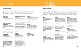 GLOSARIO
Minerales
Son elementos químicos simples cuya presencia e intervención son imprescindibles para
la actividad de las células. Su contribución a la conservación de la salud es esencial.
Se conocen más de veinte minerales necesarios para controlar el metabolismo o que
conservan las funciones de los diversos tejidos. Son tan importantes como las vitaminas
Boro
Mineral importante para el
mantenimiento de huesos
saludables
Calcio
Es un componente fundamental
para el fortalecimiento de huesos
y dientes. Ayuda en la transmisión
de los impulsos nerviosos a todo
el cuerpo, especialmente a los
músculos y al buen funcionamiento
del corazón. Requiere de la
vitamina D para su óptima
absorción
Cobre
Interviene en la formación de
hemoglobina, es necesario para la
absorción del hierro
Cromo
Es un mineral esencial que
requiere el cuerpo humano para el
metabolismo de carbohidratos y
grasas
Fósforo
Ayuda, junto con el calcio, a
mantener huesos y dientes fuertes
Hierro
Es un elemento esencial en la
formación de glóbulos rojos en
la sangre, y es importante para
prevenir algunos tipos de anemias
Magnesio
Es necesario para el
funcionamiento de sistema
nervioso y muscular, así como
de articulaciones y cartílagos.
Participa en el mantenimiento
saludable del corazón
Manganeso
Favorece el mantenimiento de
huesos y formación de tejido
conectivo
Molibdeno
Participa en la producción de
sustancias elementales para
el crecimiento y desarrollo
saludables. Contribuye al
aprovechamiento del hierro
Potasio
Imprescindible en la vida celular,
necesario para la contracción
de los músculos, producción de
energía, estabilidad en los líquidos
corporales y la presión arterial
Selenio
Estimula el sistema inmunológico
y retarda los efectos del
envejecimiento
Yodo
Esencial para el buen
funcionamiento de la tiroides e
interviene en el metabolismo
Zinc
Colabora en el buen
funcionamiento del sistema
inmunológico y de órganos
reproductivos, promueve una piel
y cabello saludables y favorece la
cicatrización de heridas
Vitaminas
Son nutrimentos esenciales para el metabolismo. Necesarias para el crecimiento
y para el buen funcionamiento del cuerpo. Las vitaminas tienen funciones muy
específicas sobre el organismo y deben estar contenidas en la alimentación
Ácido fólico
(vitamina B9)
Esencial en las primeras semanas
de gestación para un buen
desarrollo del tubo neural en el
feto y prevenir ciertas formas de
anemia
Ácido pantoténico
(vitamina B5)
Es un precursor de la coenzima A,
que participa en el metabolismo de
energía
Biotina
(vitamina B7 o B8)
Ayuda al buen desarrollo de las
células. Favorece el mantenimiento
de uñas, piel y cabello saludables
Cobalamina
(vitamina B12)
Estimula la producción de
glóbulos rojos y ayuda a transmitir
adecuadamente la información
celular y los impulsos nerviosos al
resto del cuerpo
Niacina (vitamina B3)
Importante para que se produzca
energía en todo el cuerpo y
mantener saludable la piel, los
huesos y el sistema nervioso
Piridoxina (vitamina B6)
Colaborador en el
aprovechamiento de las proteínas
y grasas. Contribuye a la buena
función neurológica y en la
generación de sustancias que
nos proporcionan sensación de
tranquilidad. Ayuda a la formación
de glóbulos rojos y anticuerpos
que son las defensas del organismo
Riboflavina (vitamina B2)
Colabora para que otras vitaminas
se activen y trabajen mejor dentro
del organismo, mejora la calidad
de los glóbulos rojos y ayuda a que
se genere energía para nuestras
actividades diarias
Tiamina
(vitamina B1)
Ayuda a mantener el buen
funcionamiento del sistema
nervioso y digestivo
Vitamina A
Es necesaria para el crecimiento
y el desarrollo desde los
primeros momentos de la vida;
el mantenimiento de la piel, los
cartílagos y los tejidos en general;
el buen funcionamiento del
sistema inmunológico, la vista y la
reproducción
Vitamina C
Es importante para la formación de
colágeno, favorece la absorción del
hierro y la cicatrización de heridas.
Tiene propiedades antioxidantes
y es necesaria para el óptimo
funcionamiento del sistema
inmunológico
Vitamina E
Tiene una función antioxidante
neutralizando los radicales libres,
pudiendo proteger a las células
de los daños ocasionados por
agentes externos y retardando el
envejecimiento prematuro. Inhibe
la autoxidación de lípidos en los
tejidos
Vitamina K
Contribuye a una buena
coagulación de la sangre
85 || 84
 