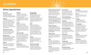 GLOSARIO
Extracto de cera de caña
Colabora en la reducción del
colesterol LDL (malo) y en el
incremento del colesterol HDL
(bueno), evitando la formación de
placas dentro de las arterias
Extracto de coco
Contiene ácidos grasos que tienen
gran importancia nutricional, se ha
estudiado principalmente su efecto
contra la Candida albicans. Estos
ácidos grasos actúan disolviendo la
pared celular bacteriana facilitando
su destrucción
Extracto de piña
Contiene enzimas proteolíticas
como la bromelaína, enzima que
puede promover la eliminación de
microorganismos, tales como la
Candida albicans, favoreciendo al
sistema digestivo
Fitoesteroles
Son compuestos de origen vegetal
que evitan que el colesterol de
la alimentación se absorba en el
intestino
Fibra
Favorece el tránsito digestivo e
intenstinal, y le agrega volumen a
las heces. Proporciona sensación
de saciedad que favorece al control
de peso
Glicina
Es un aminoácido importante
para el funcionamiento cerebral
y que contribuye a mejorar la
concentración, la memoria y el
aprendizaje
Glucosamina
Es una aminomonosacárido
que contribuye al adecuado
mantenimiento de la fuerza,
flexibilidad y elasticidad de los
tejidos de nuestro organismo
Glucuronalactona
Es un componente de la estructura
de los tejidos del cuerpo
Glutatión
Antioxidante que protege a las
células del daño causado por la
contaminación del aire, el estrés,
la actividad física vigorosa y los
procesos degenerativos de la edad
Inulina (de agave)
Fibra soluble que funciona
como prebiótico y estimula el
crecimiento de bacterias benéficas
para el intestino
Isoflavonas
Pertenecen a la familia de los
fitoestrógenos, los cuales son
compuestos de origen vegetal
con propiedades similares a los
estrógenos
Polidextrosa
Es un polisacárido que actúa
como fibra soluble, posee efectos
benéficos sobre la función
intestinal
Proteína de soya
Es una proteína de origen vegetal
completa de alta calidad
L-teanina
Es un aminoácido encontrado en el
té verde que favorece la relajación
Taurina
Actúa como neurotransmisor y
favorece el estado de alerta del
organismo
Té negro
Contiene compuestos con
propiedades antioxidantes,
antinflamatorias y termogénicos
Termogénesis
Es el mecanismo por el cual
los organismos producen calor
para mantener constante su
temperatura. Se le denomina
termogénico a cualquier sustancia
que aumenta la producción de
calor y por tanto, el gasto de
energía
Tirosina
Aminoácido que favorece el buen
funcionamiento de la tiroides,
mejorando el metabolismo
Triptófano
Aminoácido que interviene en
la formación de serotonina, que
favorece un estado óptimo y útil
para el ciclo biológico del sueño
Otros ingredientes
Aloe vera
Favorece el sistema digestivo,
disminuyendo malestares
estomacales e intestinales. Ayuda en
los procesos de cicatrización de la piel
Arginina
Aminoácido semiesencial presente
en los procesos naturales de
reparación y regeneración de los
tejidos del cuerpo, lo cual puede
favorecer el tono muscular. La
arginina es un elemento que
interviene en la formación del
óxido nítrico, el cual tiene acciones
vasodilatadoras
Almendra en polvo
Ayuda a regular los niveles de
colesterol en sangre que puede
obstruir los vasos sanguíneos
(contiene fitoesteroles)
Betaglucanos
Son glucopolisacáridos derivados
de la pared celular de la levadura
(Saccharomyces cerevisiae).
Participan en el fortalecimiento de
las defensas del organismo
Cafeína
Actúa como un estimulante del
sistema nervioso y favorece el
estado de alerta del organismo
Carnitina
Es un aminoácido semiesencial que
el cuerpo utiliza para convertir la
grasa en energía
Cisteína
Aminoácido no esencial que
mantiene la estructura de las
proteínas en nuestro organismo.
Es un componente del
antioxidante glutatión. Favorece el
mantenimiento de los tejidos de
la epidermis, las uñas y el cabello
saludable
Colina
Nutrimento esencial en la
regulación de la actividad
neurológica, del movimiento y la
coordinación del cuerpo. Puede
mejorar la concentración, memoria
y aprendizaje, así como el buen
funcionamiento de todo el sistema
nervioso
Coenzima QH
Es la forma activa de la coenzima
Q10. La coenzima QH es necesaria
para el buen funcionamiento de
las células, indispensable para la
producción de energía. Fortalece
al sistema cardiovascular. Es
un potente antioxidante que
proporciona protección a las
células
Condroitina
Sustancia que forma parte
importante del tejido conectivo y
proporciona elasticidad al cartílago
Concentrado
de café verde
Obtenido de granos de café sin
tostar de la especie robusta,
variedad Coffea canephora
Robusta Pierre. Su composición es
rica en ácidos clorogénicos, con un
fuerte poder antioxidante y ayudan
a la utilización de grasas como
energía
DHA
Acido docosahexaenoico.
Pertenece a la familia de los
ácidos grasos esenciales Omega
3. Este tipo de ácidos grasos son
necesarios especialmente durante
los primeros años de vida. El
DHA es indispensable para un
crecimiento adecuado y un buen
desarrollo neurológico, así como
para un óptimo funcionamiento
visual
Estevia
Edulcorante natural no calórico
proveniente de la planta Stevia
rebaudiana, con un poder
endulzante 300 veces mayor que
el azúcar
Extracto de regaliz
Planta herbácea a la que se
le atribuyen propiedades
antioxidantes. Este ingrediente
puede ser utilizado por el hígado
para su buen funcionamiento
87 || 86
 
