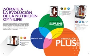 Nuestros productos han pasado por un proceso evolutivo que los
hace únicos y superiores a cualquier otro. Esto quiere decir que
no sólo los mejoramos, sino que elevamos su calidad, reforzamos
sus fórmulas y llevamos su funcionalidad a la máxima potencia,
para que obtengas mayores beneficios de cada uno de ellos.
¿Estás listo para vivir la nueva etapa?
TRADICIONAL
PLUS
INNOVACIÓN
•	Fusión de dos o más
productos en un solo súper
producto
•	Contenido calórico bajo
•	Máxima funcionalidad
•	Mejores resultados
•	Nuestras fórmulas
originales
•	Mezclas que ya
conoces
SUPREMEEVOLUCIÓN
•	Ingredientes nuevos y
complementarios
•	Endulzados con estevia
•	Contenido calórico
bajo
¡SÚMATE A
LA EVOLUCIÓN
DE LA NUTRICIÓN
OMNILIFE!
07 || 06
 
