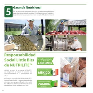 10
Responsabilidad
Social Little Bits
de NUTRILITE™
5
Garantía Nutricional
Tras las producción de nuestros productos, los empacamos y enviamos
para conservar lo mejor de lo natural. Cosechando nuestros ingredien-
tes en el momento que presenta el pico más alto del valor nutricional.
AMWAY, a través de su marca NUTRILITE™,
se compromete a mejorar la situación de
desnutrición infantil en 17 países para el año
2015.
EstoselograatravésdeLittleBitsdeNUTRILITE™,
un polvo que contiene 15Vitaminas y Minerales
esenciales que, agregado a los alimentos, suple
las deficiencias de micronutrientes en niños
desde los seis meses hasta los cinco años.
 