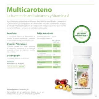 49
La fuente de antioxidantes y Vitamina A
49
Beneficios:
Usuarios Potenciales:
Una cápsula diaria con los alimentos.
Uso Sugerido:
Cualquier persona que desee aumentar
su protección antioxidante y no consuma
vegetales y frutas de pigmento amarillo,
rojo o naranja.
Es una fuente natural de antioxidantes y
Vitamina A, esencial para formar y mantener
en buen estado la vista, huesos, tejidos y piel.
Rico contenido antioxidante que brinda alfa y beta caroteno, luteína y zeaxantina.
Su fórmula incluye compuestos de carotenoides naturales provenientes de algas,
aceites de fruta de palma y flores de cempasúchil. Ideal para quienes no consumen
diariamente frutas y verduras en cantidades adecuadas.
Multicaroteno
Presentación
Botella plástica con 90 cápsulas
No. de Artículo / 109536
Tabla Nutricional
Contenido Energético 19,25kj
(4,35 kcal)
Proteínas 0,15g
Grasas (lípidos) 0.39g
Carbohidratos
(hidratos de carbono) 0g
Sodio 0g
Betacaroteno 4,5mg
Alfacaroteno 1,07mg
Luteína 1,12mg
Zeaxantina 45μg
Tamaño de la porción: 1 cápsula
Porciones por envase: 90
Por 1 cápsula
(602 mg)
VITAMINA A
Y FITONUTRIENTES
Registro Sanitario: SD2010-0001305
Este producto es un suplemento dietario, no es un
medicamento y no suple una alimentación equilibrada.
 