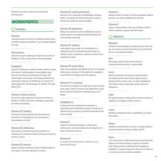 63
formación de la piel y es básico en los procesos de
desintoxicación.
MICRONUTRIENTES
VITAMINAS
Vitamina
Compuesto orgánico esencial en cantidades pequeñas para
controlar los procesos metabólicos y que no puede sintetizar
el cuerpo.
................................
Alfa Carotenos
Sustancia de origen vegetal que el organismo convierte en
Vitamina A.Tiene una gran función como antioxidante.
................................
Complejo B
Grupo de vitaminas que ayudan al cuerpo a obtener energía
de la comida.También ayudan a formar glóbulos rojos.
Al ocurrir una defciencia deVitaminas B, puede sufrir
enfermedades como anemia. A este grupo pertenecen las
vitaminas B1 (tiamina), B2 (riboflavina), B3 (niacina), B5
(ácido pantoténico), B6 (piridoxina), B7 (biotina), B9 (ácido
fólico) y B12 .
................................
Vitamina A (beta caroteno)
Sustanciadeorigenvegetalqueelorganismoconvierteen
VitaminaA.Tambiénactúacomoantioxidanteypotenciador
delsistemainmunológico.
................................
Vitamina B1 (tiamina)
Participa en el funcionamiento del sistema nervioso,
interviene en el metabolismo y en el crecimiento y
mantenimiento de la piel.
................................
Vitamina B2 (riboflavina)
Relacionada a la transformación de los alimentos en
energía y con la respiración celular, es buena para la piel, las
mucosas y la vista.
................................
Vitamina B3 (niacina)
Mejora el sistema circulatorio y la piel. Estabiliza la glucosa
en la sangre, el sistema respiratorio y nervioso.
Vitamina B5 (ácido pantoténico)
Interviene en la asimilación de carbohidratos, proteínas,
lípidos, en la síntesis del hierro, formación de insulina y
mantiene los niveles de colesterol estables.
................................
Vitamina B6 (piridoxina)
Mejora la circulación y los procesos digestivos, ayuda al
sistema inmune y es fundamental para la formación de
otras vitaminas como la B3.
................................
Vitamina B7 (biotina)
Suele utilizarse para ayudar con el metabolismo, el
cuidado de la piel, el mantenimiento de los tejidos, la
pérdida de peso, los problemas cardíacos, la síntesis de los
componentes vitales.
................................
Vitamina B9 (ácido fólico)
Actúa como catalizador de la fjación de CO2 en la síntesis de
ácidos grasos, participa en la formación de hemoglobina y
en la obtención de energía a partir de la glucosa.
................................
Vitamina B11 (carnitina)
Interviene en el transporte de ácidos grasos hacia el interior
de las células, reduce el colesterol y los triglicéridos al igual
que el riesgo de la formación de depósitos grasos en el
hígado.
................................
VITAMINA B12
Al igual que las otras vitaminas del complejo B, es
importante para el metabolismo, ayuda a la formación de
glóbulos rojos en la sangre y al mantenimiento del sistema
nervioso central.
................................
Vitamina C
Soporta el sistema inmunológico, la salud visual y
cardiovascular, estimula la producción del colágeno de las
células y del tejido conectivo.
................................
Vitamina D
Es crucial en la salud de huesos y dientes, y en la
absorción del calcio.
Vitamina E
Mantiene la piel, el corazón y las células saludables. Además
benefcia a los niveles saludables del colesterol.
................................
Vitamina K
Juega un rol para obtener calcio para los huesos desde el
torrente sanguíneo, apoya la salud del corazón.
MINERALES
Minerales
Compuestonaturalinorgániconoproducidoporlosseresvivos,
queseencuentraenlacortezadelatierrayqueestáformado
porunoomáselementosquímicos.
................................
Boro
Mineral que soporta el crecimiento normal, el
fortalecimiento de los huesos y salud cerebral.
................................
Calcio
Mineralesencialparaelcrecimiento,elmantenimiento
ylareproduccióndelcuerpohumano.Ayudaaformary
mantenerdientesyhuesossanos.Losnivelesapropiadosde
calciodurantetodaunavidapuedenayudaraprevenirla
osteoporosis.
................................
Cobre
Da soporte al sistema cardiovascular y nervioso; fortalece el
colágeno, los cartílagos, tendones y huesos.
................................
Cromo
Benefcia al metabolismo de los carbohidratos y al control
de las grasas.
................................
Fósforo
Mantiene la salud de huesos y dientes, la energía celular, la
función normal de las células y el balance del PH.
................................
Hierro
Es un mineral que el cuerpo necesita para muchas funciones.
Propicia el tránsito del oxígeno y regula el crecimiento
de las células, produce las proteínas de hemoglobina y
mioglobina. En algunas etapas de la vida como el embarazo,
el cuerpo lo necesita en mayores cantidades.
MICRONUTRIENTES
 