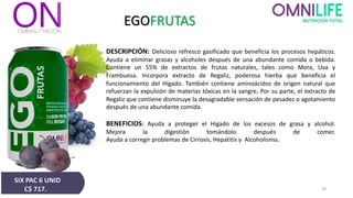 EGOFRUTAS
DESCRIPCIÓN: Delicioso refresco gasificado que beneficia los procesos hepáticos.
Ayuda a eliminar grasas y alcoholes después de una abundante comida o bebida.
Contiene un 55% de extractos de frutas naturales, tales como Mora, Uva y
Frambuesa. Incorpora extracto de Regaliz, poderosa hierba que beneficia el
funcionamiento del Hígado. También contiene aminoácidos de origen natural que
refuerzan la expulsión de materias tóxicas en la sangre. Por su parte, el extracto de
Regaliz que contiene disminuye la desagradable sensación de pesadez o agotamiento
después de una abundante comida.
BENEFICIOS: Ayuda a proteger el Hígado de los excesos de grasa y alcohol.
Mejora la digestión tomándolo después de comer.
Ayuda a corregir problemas de Cirrosis, Hepatitis y Alcoholismo.
SIX PAC 6 UNID
C$ 717. 20
 