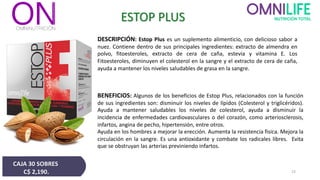 ESTOP PLUS
DESCRIPCIÓN: Estop Plus es un suplemento alimenticio, con delicioso sabor a
nuez. Contiene dentro de sus principales ingredientes: extracto de almendra en
polvo, fitoesteroles, extracto de cera de caña, estevia y vitamina E. Los
Fitoesteroles, diminuyen el colesterol en la sangre y el extracto de cera de caña,
ayuda a mantener los niveles saludables de grasa en la sangre.
BENEFICIOS: Algunos de los beneficios de Estop Plus, relacionados con la función
de sus ingredientes son: disminuir los niveles de lípidos (Colesterol y triglicéridos).
Ayuda a mantener saludables los niveles de colesterol, ayuda a disminuir la
incidencia de enfermedades cardiovasculares o del corazón, como arteriosclerosis,
infartos, angina de pecho, hipertensión, entre otros.
Ayuda en los hombres a mejorar la erección. Aumenta la resistencia fisica. Mejora la
circulación en la sangre. Es una antioxidante y combate los radicales libres. Evita
que se obstruyan las arterias previniendo infartos.
CAJA 30 SOBRES
C$ 2,190. 23
 