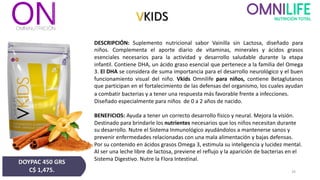 VKIDS
DESCRIPCIÓN: Suplemento nutricional sabor Vainilla sin Lactosa, diseñado para
niños. Complementa el aporte diario de vitaminas, minerales y ácidos grasos
esenciales necesarios para la actividad y desarrollo saludable durante la etapa
infantil. Contiene DHA, un ácido graso esencial que pertenece a la familia del Omega
3. El DHA se considera de suma importancia para el desarrollo neurológico y el buen
funcionamiento visual del niño. Vkids Omnilife para niños, contiene Betaglutanos
que participan en el fortalecimiento de las defensas del organismo, los cuales ayudan
a combatir bacterias y a tener una respuesta más favorable frente a infecciones.
Diseñado especialmente para niños de 0 a 2 años de nacido.
BENEFICIOS: Ayuda a tener un correcto desarrollo físico y neural. Mejora la visión.
Destinado para brindarle los nutrientes necesarios que los niños necesitan durante
su desarrollo. Nutre el Sistema Inmunológico ayudándolos a mantenerse sanos y
prevenir enfermedades relacionadas con una mala alimentación y bajas defensas.
Por su contenido en ácidos grasos Omega 3, estimula su inteligencia y lucidez mental.
Al ser una leche libre de lactosa, previene el reflujo y la aparición de bacterias en el
Sistema Digestivo. Nutre la Flora Intestinal.
DOYPAC 450 GRS
C$ 1,475. 26
 