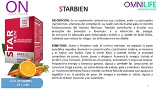 STARBIEN
DESCRIPCIÓN: Es un suplemento alimenticio que contiene, entre sus principales
ingredientes, vitaminas del complejo B, las cuales son necesarias para el correcto
funcionamiento del Sistema Nervioso. También contribuyen a brindar una
sensación de bienestar y favorecen a la obtención de energía.
Su consumo es adecuado para embarazadas debido a su aporte de ácido fólico,
nutriente que reduce los riesgos de deformaciones en el bebé.
BENEFICIOS: Nutre y fortalece todo el sistema nervioso, en especial la parte
encefálica raquídea. Aumenta la concentración, coordinación motora, la memoria
y el hablar con fluidez. Evita el estrés físico y mental. Inhibe la ansiedad
compulsiva de comer, fumar, tomar o drogarse. Aumenta la energía, hidrata el
cerebro y los músculos. Controla las ansiedades, depresiones y angustias severas.
Proporciona energía y bienestar general. Ayuda a combatir las sensaciones de
cansancio, fatiga y estrés, así como dolores de cabeza, gota y calambres. Garantiza
un máximo rendimiento físico y mental. Contiene fibra de manzana que ayuda a la
digestión y en la pérdida de peso. Da energía y combate el estrés. Ayuda a
eliminar el dolor muscular y los calambres.
28
CAJA 30 SOBRES
C$ 1,035.
 