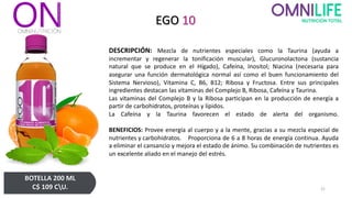 EGO 10
BOTELLA 200 ML
C$ 109 CU.
DESCRIPCIÓN: Mezcla de nutrientes especiales como la Taurina (ayuda a
incrementar y regenerar la tonificación muscular), Glucuronolactona (sustancia
natural que se produce en el Hígado), Cafeína, Inositol; Niacina (necesaria para
asegurar una función dermatológica normal así como el buen funcionamiento del
Sistema Nervioso), Vitamina C, B6, B12; Ribosa y Fructosa. Entre sus principales
ingredientes destacan las vitaminas del Complejo B, Ribosa, Cafeína y Taurina.
Las vitaminas del Complejo B y la Ribosa participan en la producción de energía a
partir de carbohidratos, proteínas y lípidos.
La Cafeína y la Taurina favorecen el estado de alerta del organismo.
BENEFICIOS: Provee energía al cuerpo y a la mente, gracias a su mezcla especial de
nutrientes y carbohidratos. Proporciona de 6 a 8 horas de energía continua. Ayuda
a eliminar el cansancio y mejora el estado de ánimo. Su combinación de nutrientes es
un excelente aliado en el manejo del estrés.
31
 