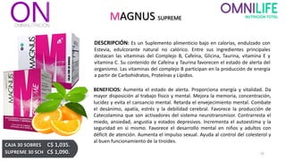 MAGNUS SUPREME
DESCRIPCIÓN: Es un Suplemento alimenticio bajo en calorías, endulzado con
Estevia, edulcorante natural no calórico. Entre sus ingredientes principales
destacan las vitaminas del Complejo B, Cafeína, Glicina, Taurina, vitamina E y
vitamina C. Su contenido de Cafeína y Taurina favorecen el estado de alerta del
organismo. Las vitaminas del complejo B participan en la producción de energía
a partir de Carbohidratos, Proteínas y Lípidos.
BENEFICIOS: Aumenta el estado de alerta. Proporciona energía y vitalidad. Da
mayor disposición al trabajo físico y mental. Mejora la memoria, concentración,
lucidez y evita el cansancio mental. Retarda el envejecimiento mental. Combate
el desánimo, apatía, estrés y la debilidad cerebral. Favorece la producción de
Catecolamina que son activadores del sistema neurotransmisor. Contrarresta el
miedo, ansiedad, angustia y estados depresivos. Incrementa el autoestima y la
seguridad en si mismo. Favorece el desarrollo mental en niños y adultos con
déficit de atención. Aumenta el impulso sexual. Ayuda al control del colesterol y
al buen funcionamiento de la tiroides.
CAJA 30 SOBRES C$ 1,035.
SUPREME 30 SCH C$ 1,090. 32
 