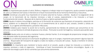 38
GLOSARIO DE MINERALES
BORO: Es importante para ayudar al calcio, fósforo y magnesio a trabajar mejor en el organismo, ayuda a prevenir la pérdida
de calcio y el deterioro de huesos e interviene en el buen funcionamiento de las hormonas femeninas y masculinas.
CALCIO: Constituye una parte muy importante en la buena salud de los huesos y dientes. Ayuda en la coagulación de la
sangre, en la transmisión de los impulsos nerviosos a todo el cuerpo, especialmente a los músculos y al buen
funcionamiento del corazón. Requiere de la vitamina D para su óptimo aprovechamiento.
COBRE: Ayuda al sistema inmunológico, participa en la formación de sustancias que favorecen al transporte y absorción de
hierro, colabora en la obtención de energía y en el mantenimiento de la salud en piel, corazón, cerebro y células en
general. Es un agente antiinflamatorio y previene infecciones.
CROMO: Colabora para mejorar la acción de la insulina, aprovechando los hidratos de carbono que consumimos en los
alimentos, ya que favorece la entrada de glucosa a las células. Promueve la acción termogénica, necesaria para perder peso
corporal.
FÓSFORO: Ayuda junto con el calcio a mantener huesos y dientes fuertes. Es el encargado de proporcionar energía y hacer
más eficientes todos los procesos del organismo.
HIERRO: Es un elemento esencial en la formación de glóbulos rojos en la sangre, importante para prevenir algunos tipos de
anemias. Responsable del transporte de oxígeno a todos los tejidos y músculos del cuerpo. Ayuda a mantener el sistema
inmunológico saludable.
MAGNESIO: Es importante para mantener la buena salud en el corazón, ayuda a relajar los músculos y a conducir los
impulsos nerviosos a todo el organismo. Contribuye al buen funcionamiento del sistema inmunológico. Ayuda a la
obtención de energía a partir de los nutrientes que consumimos diariamente.
 