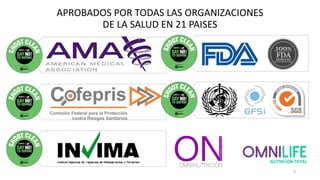 APROBADOS POR TODAS LAS ORGANIZACIONES
DE LA SALUD EN 21 PAISES
3
 