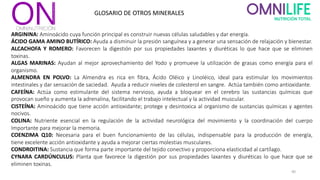 40
GLOSARIO DE OTROS MINERALES
ARGININA: Aminoácido cuya función principal es construir nuevas células saludables y dar energía.
ÁCIDO GAMA AMINO BUTÍRICO: Ayuda a disminuir la presión sanguínea y a generar una sensación de relajación y bienestar.
ALCACHOFA Y ROMERO: Favorecen la digestión por sus propiedades laxantes y diuréticas lo que hace que se eliminen
toxinas.
ALGAS MARINAS: Ayudan al mejor aprovechamiento del Yodo y promueve la utilización de grasas como energía para el
organismo.
ALMENDRA EN POLVO: La Almendra es rica en fibra, Ácido Oléico y Linoléico, ideal para estimular los movimientos
intestinales y dar sensación de saciedad. Ayuda a reducir niveles de colesterol en sangre. Actúa también como antioxidante.
CAFEÍNA: Actúa como estimulante del sistema nervioso, ayuda a bloquear en el cerebro las sustancias químicas que
provocan sueño y aumenta la adrenalina, facilitando el trabajo intelectual y la actividad muscular.
CISTEÍNA: Aminoácido que tiene acción antioxidante; protege y desintoxica al organismo de sustancias químicas y agentes
nocivos.
COLINA: Nutriente esencial en la regulación de la actividad neurológica del movimiento y la coordinación del cuerpo
Importante para mejorar la memoria.
COENZIMA Q10: Necesaria para el buen funcionamiento de las células, indispensable para la producción de energía,
tiene excelente acción antioxidante y ayuda a mejorar ciertas molestias musculares.
CONDROITINA: Sustancia que forma parte importante del tejido conectivo y proporciona elasticidad al cartílago.
CYNARA CARDÚNCULUS: Planta que favorece la digestión por sus propiedades laxantes y diuréticas lo que hace que se
eliminen toxinas.
 