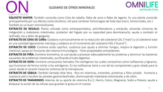 41
GLOSARIO DE OTROS MINERALES
EQUISETO MAYOR: También conocida como Cola de caballo, Rabo de asno o Rabo de lagarto. Es una planta conocida
principalmente por sus efectos como diurético; útil para contener hemorragias de todo tipo (nariz, hemorroides, etc.)
También es un buen remineralizante.
EXTRACTO DE REGALIZ: Planta utilizada como antiespasmódico, antiinflamatorio y antiácido, aliviando síntomas de
indigestión y malestares intestinales; protector del hígado por su capacidad para desintoxicarlo; ayuda a combatir el
resfriado, tos y dolor de garganta.
EXTRACTO DE CERA DE CAÑA: Colabora nutricionalmente en la reducción del colesterol LDL (“malo”) y al colesterol total
en una cantidad ligeramente más baja y colabora en el incremento del colesterol HDL (“bueno”).
EXTRACTO DE COCO: Contiene ácido caprílico, sustancia que ayuda a eliminar hongos, mejora la digestión y función
intestinal, apoya en funciones del sistema inmunológico. Tiene propiedades antioxidantes.
EXTRACTO DE PIÑA: Contiene bromelina, la cual ayuda a procesar adecuadamente las proteínas y disminuir las bacterias
causantes de problemas intestinales, purificando el tubo digestivo.
EXTRACTO DE SOYA: Contiene compuestos llamados Fito estrógenos los cuales conocemos como Isoflavonas y lignanos,
que funcionan de forma similar a los estrógenos. En las Isoflavonas tiene a uno de los componentes y gran aliado para la
salud; desde el corazón hasta los síntomas de la menopausia.
EXTRACTO DE SÁBILA: También llamado Aloe Vera. Rico en vitaminas, minerales, proteínas y fibra soluble. Humecta y
suaviza la piel y recubre las paredes gastrointestinales, disminuyendo malestares estomacales y de cólon.
EXTRACTO DE TAMARINDO: Además de su aporte de vitamina B y C, Hierro, Calcio, Magnesio, Sodio y Potasio, ayuda a
bloquear la acción de las células que guardan la grasa en el cuerpo.
 