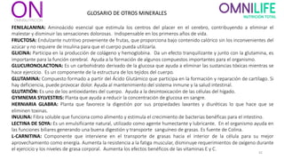 42
GLOSARIO DE OTROS MINERALES
FENILALANINA: Aminoácido esencial que estimula los centros del placer en el cerebro, contribuyendo a eliminar el
malestar y disminuir las sensaciones dolorosas. Indispensable en los primeros años de vida.
FRUCTOSA: Endulzante nutritivo proveniente de frutas, que proporciona bajo contenido calórico sin los inconvenientes del
azúcar y no requiere de insulina para que el cuerpo pueda utilizarla.
GLICINA: Participa en la producción de colágeno y hemoglobina. Da un efecto tranquilizante y junto con la glutamina, es
importante para la función cerebral. Ayuda a la formación de algunos compuestos importantes para el organismo.
GLUCURONOLACTONA: Es un carbohidrato derivado de la glucosa que ayuda a eliminar las sustancias tóxicas mientras se
hace ejercicio. Es un componente de la estructura de los tejidos del cuerpo.
GLUTAMINA: Compuesto formado a partir del Ácido Glutámico que participa en la formación y reparación de cartílago. Si
hay deficiencia, puede provocar dolor. Ayuda al mantenimiento del sistema inmune y la salud intestinal.
GLUTATIÓN: Es uno de los antioxidantes del cuerpo. Ayuda a la desintoxicación de las células del hígado.
GYMNEMA SYLVESTRIS: Planta que ayuda a reducir la concentración de glucosa en sangre.
HERNIARIA GLABRA: Planta que favorece la digestión por sus propiedades laxantes y diuréticas lo que hace que se
eliminen toxinas.
INULINA: Fibra soluble que funciona como alimento y estimula el crecimiento de bacterias benéficas para el intestino.
LECTINA DE SOYA: Es un emulsificante natural, utilizado como agente humectante y lubricante. En el organismo ayuda en
las funciones biliares generando una buena digestión y transporte sanguíneo de grasas. Es fuente de Colina.
L-CARNITINA: Componente que interviene en el transporte de grasas hacia el interior de la célula para su mejor
aprovechamiento como energía. Aumenta la resistencia a la fatiga muscular, disminuye requerimientos de oxígeno durante
el ejercicio y los niveles de grasa corporal. Aumenta los efectos benéficos de las vitaminas E y C.
 
