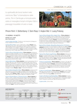 13 GIORNI / 10 NOTTI 
PARTENZE TUTTI I GIORNI 
(MIN. 2 PARTECIPANTI) 
1 giorno, Italia/ Cambogia - Partenza con voli di linea per la Cambogia (via 
Europa e Bangkok). Pernottamento a bordo. 
2 giorno, Phnom Penh - Arrivo e trasferimento in albergo. Pranzo. Pome-riggio 
dedicato alla scoperta della capitale cambogiana: il Palazzo Reale, esempio 
notevole dell’arte khmer, la pagoda d’Argento che raccoglie alcuni capolavori 
come un Buddha in oro massiccio e diamanti ed un altro in smeraldo e cristallo 
baccarà, e infine il tempio Vat Phnom. Cena in ristorante. Pernottamento all’hotel 
Sunway Phnom Penh (4 stelle) oppure Sofitel Phnom Penh (5 stelle). 
3 giorno, Phnom Penh/ Battambang - Prima colazione e partenza at-traverso 
la campagna cambogiana con le sue risaie e le graziose case tradizionali su 
palafitta. A Kompong Chnang si sosta per una passeggiata nel “villaggio dei vasai”. 
Arrivati a Kompong Luong, giro in barca per osservare il villaggio galleggiante sul 
lago. Pranzo al sacco e proseguimento per Battambang. Questa località, ancora 
poco turistica, offre solo alberghi e attività ricettive essenziali. Cena in ristorante. 
Pernottamento all’hotel La Villa (3 stelle). 
4 giorno, Battambang - Prima colazione e visita di questa graziosa città con 
le eleganti delle case in stile coloniale francese disposte lungo il fiume. Dopo un 
primo giro d’orientamento in “Tuk-Tuk” si visiterà il museo provinciale e una bella 
pagoda in legno prima di proseguire per il tempio di Wat Ek Phnom risalente al XI 
secolo. Nel pomeriggio, proseguendo lungo il fiume si visita il superbo tempio di 
Prasat Banon, che si erge sulla cima di una collina con un bel panorama su tutta la 
campagna circostante. Pranzo e cena in ristorante. Pernottamento. 
5 giorno, Battambang/ Siem Reap - Prima colazione e partenza per Siem 
Reap attraverso le risaie della campagna cambogiana. Sosta ad una fabbrica che 
produce un singolare tipo di seta dalla pianta del loto. Arrivo a Siem Reap e tempo 
libero per rilassarsi. Pranzo e cena in ristorante. Pernottamento all’hotel Victoria 
Angkor Resort  SPA (4 stelle) oppure al Belmond La Residence (5 stelle). 
6 giorno, Templi di Roluos e il Grande Circuito - Prima colazione. Al 
mattino si visitano i magnifici templi del gruppo Roluos: il Tempio di Bakong del 
IX secolo ed a seguire il tempio di Preah Ko e quello di Lolei, oggi diventato un 
piccolo monastero. Questi templi permettono una prima conoscenza di base 
sull’organizzazione delle città Khmer. Pranzo in ristorante. Nel pomeriggio si 
visitano i templi del “Grande Circuito”: il Pre Rup, il tempio induista di Mebon 
Oriental situato sull’isolotto di Baray, il tempio buddista di Ta Som, il Neak Poan ed 
il Preah Khan. Cena in ristorante. Pernottamento. 
CAMBOGIA + LAOS 
EASIA - PRIV Combinato Cambogia e Laos 140633022 
7 giorno, Visita di Angkor Wat e Angkor Thom - Prima colazione. Al 
mattino, visita del meraviglioso tempio di Angkor Wat, uno dei monumenti più 
straordinari mai concepiti dall’uomo, costruito nel XII secolo dalla civiltà Khmer 
in onore della divinità Vishnu (necessario premunirsi di una fototessera per il 
permesso di ingresso al complesso). Pranzo in ristorante. Nel pomeriggio, visita 
di Angkor Thom (antica capitale del regno Jayavarman VII) con il tempio di Bayon 
e le sue 54 torri, la Terrazza degli Elefanti e la Terrazza del re Lebbroso. Cena in 
ristorante con spettacolo di danze tradizionali. Pernottamento. 
8 giorno, Visita di Angkor (Beng Melea, Banteay Srei e Ta Prohm) 
Trasferimento nei pressi di un piccolo tempio di Angkor per una suggestiva prima 
colazione nella natura; un monaco officierà una piccola cerimonia di benedizio-ne. 
Visita del tempio di Beng Melea ancora immerso nella vegetazione. Pranzo 
e rientro a Siem Reap. Nel pomeriggio si visita il tempio di Banteay Srei, uno dei 
gioielli più straordinari dell’arte Khmer e il monastero di Ta Prohm, dove gli alberi 
secolari hanno messo le radici nelle pietre. Cena in ristorante. Pernottamento. 
9 giorno, Siem Reap/ Luang Prabang - Prima colazione. Trasferimento in 
aeroporto e volo per il Laos. Arrivo a Luang Prabang e trasferimento in albergo. 
Pranzo in ristorante. Nel pomeriggio, una prima visita della città collocata sulla 
riva sinistra del Mekong. Si visitano il tempio di Vat Visoun, il più antico tempio della 
città,e l’adiacente tempio di Vat Aham. Cena in ristorante. Pernottamento all’hotel 
Villa Santi (4 stelle) o Maison Souvannaphoum (5 stelle). 
10 giorno, Luang Prabang - Prima colazione. Si prosegue la visita della città 
con i templi di Vat Xieng Thong, un vasto insieme di edifici sacri, gioiello dell’arte 
laotiana; il Vat May e il Vat Sène. Pranzo in ristorante. A fine pomeriggio si termina 
con la salita sul monte Phousi per una veduta panoramica al tramonto. In serata, 
partecipazione ad una tradizionale cerimonia “Baci” di chiamata a raccolta delle 
anime e benedizione. Cena presso la casa dove viene officiata la cerimonia. 
Pernottamento. 
11 giorno, Luang Prabang - Prima colazione. Al mattino si visita il Palazzo 
Reale oggi museo nazionale e le cascate di Khuang Sy. Pranzo presso le cascate 
con possibilità di fare anche un bagno nelle limpide acque dei bacini circostanti. 
Rientro in città nel pomeriggio. Cena e pernottamento. 
12 giorno, Pak Ou/ Luang Prabang/Italia - Prima colazione. Al mattino 
crociera sul fiume Mekong a bordo di una imbarcazione tradizionale per visitare le 
sacre grotte di Pak Ou. Rientro a Luang Prabang intorno a mezzogiorno. Trasferi-mento 
in aeroporto e partenza per l’Italia. Pernottamento a bordo. 
13 giorno, Italia - Arrivo in Italia. 
La spiritualità dei bonzi laotiani nella 
cerimonia “Baci” di benedizione delle 
anime. Poi in Cambogia un’emozionante 
visita ai meravigliosi templi di Angkor Wat e 
paesaggi mozzafiato di cielo e risaie. 
Phnom Penh  Battambang  Siem Reap  Angkor Wat  Luang Prabang 
Con guide locali di lingua italiana 
SPECIALE SPOSI 
Riduzione a coppia € 100 
13 
QUOTE INDIVIDUALI 
da Milano e Roma CON ALBERGHI 4 STELLE CON ALBERGHI 5 STELLE 
in doppia supp. singola solo tour in doppia supp. singola solo tour 
DAL 1-NOV AL 15-DIC 3.110 600 2.440 3.900 1.380 3.220 
DAL 16-DIC AL 31-DIC 3.460 600 2.600 4.450 1.380 3.590 
DAL 1-GEN AL 30-APR 3.110 600 2.440 3.900 1.380 3.220 
DAL 1-MAG AL 30-GIU 2.920 410 2.240 3.230 960 2.560 
BAMBINO: un bambino 2-11 anni in camera con 2 adulti RIDUZIONE 30%. Terzo letto adulto non disponibile. 
Quota gestione pratica € 70 adulti e bambini dai 2 anni in poi. Tasse aeroportuali (circa) € 410. 
Indocina 
 