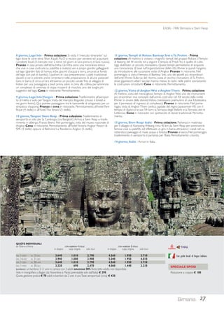 EASIA - PRIV Birmania e Siem Reap 
Birmania 27 
8 giorno, Lago Inle - Prima colazione. Si visita il “mercato itinerante” sul 
lago dove le varie etnie Shan, Kayah, Pa-O si recano per vendere ed acquistare 
i prodotti locali (il mercato non si tiene nei giorni di luna piena e di luna nuova). 
Pranzo in casa privata dell’etnia Intha. Gli Intha sono una minoranza etnica 
che vive in case costruite su palafitte e realizza veri e propri giardini galleggianti 
sul lago (giardini fatti di humus, erbe, giacinti d’acqua e terra, ancorati al fondo 
del lago con pali di bambù). I padroni di casa prepareranno i piatti tradizionali 
davanti a voi e potrete anche cimentarvi nella preparazione di alcune pietanze! 
Giro in barca di circa un’ora attraverso un piccolo canale fino al villaggio di 
Indein per una passeggiata a piedi prima salire in cima alla collina per ammirare 
un complesso di centinaia di stupa ricoperti di muschio; uno dei luoghi più 
suggestivi del lago. Cena in ristorante. Pernottamento. 
9 giorno, Lago Inle/ Yangon - Prima colazione. Trasferimento all’aeropor-to 
di Heho e volo per Yangon. Visita del mercato Bogyoke (chiuso il lunedì e 
nei giorni festivi). Qui potrete passeggiare tra le bancarelle di artigianato per un 
simpatico shopping. Pranzo e cena in ristorante. Pernottamento all’hotel Park 
Royal (4 stelle) o all’hotel The Strand (5 stelle). 
10 giorno, Yangon/ Siem Reap - Prima colazione. Trasferimento in 
aeroporto e volo per la Cambogia (via Bangkok). Arrivo a Siem Reap e trasfe-rimento 
in albergo. Pranzo libero. Nel pomeriggio, visita del museo nazionale di 
Angkor. Cena in ristorante. Pernottamento all’hotel Victoria Angkor Resort  
SPA (4 stelle) oppure al Belmond La Residence Angkor (5 stelle). 
11 giorno, Templi di Roluos Banteay Srei e Ta Prohm - Prima 
colazione. Al mattino si visitano i magnifici templi del gruppo Roluos: il Tempio 
di Bakong del IX secolo ed a seguire il tempio di Preah Ko e quello di Lolei, 
oggi diventato un piccolo monastero. Questi templi permettono di acquisire 
una conoscenza di base sull’organizzazione delle città Khmer e quindi fungono 
da introduzione alle successive visite di Angkor. Pranzo in ristorante. Nel 
pomeriggio si visita il tempio di Banteay Srei, uno dei gioielli più straordinari 
dell’arte Khmer. Sulla via del ritorno, sosta al vecchio monastero di Ta Prohm, 
dove giganteschi alberi secolari hanno messo le radici nelle pietre sovrastando 
le costruzioni circostanti. Cena in ristorante. Pernottamento. 
12 giorno, Visita di Angkor Wat e Angkor Thom - Prima colazione. 
Al mattino, visita del meraviglioso tempio di Angkor Wat, uno dei monumenti 
più straordinari mai concepiti dall’uomo, costruito nel XII secolo dalla civiltà 
Khmer in onore della divinità Vishnu (necessario premunirsi di una fototessera 
per il permesso di ingresso al complesso). Pranzo in ristorante. Nel pome-riggio, 
visita di Angkor Thom (antica capitale del regno Jayavarman VII) con il 
tempio di Bayon e le sue 54 torri, la Terrazza degli Elefanti e la Terrazza del re 
Lebbroso. Cena in ristorante con spettacolo di danze tradizionali. Pernotta-mento. 
13 giorno, Siem Reap/ Italia - Prima colazione. Partenza in mattinata 
per il villaggio di Kompong Khleang, circa 40 km da Siem Reap per ammirare le 
famose case su palafitta ed effettuare un giro in barca attraverso i canali nel ca-ratteristico 
paesaggio di risaie, acqua e foresta. Pranzo al sacco. Nel pomeriggio, 
trasferimento in aeroporto e partenza per l’Italia. Pernottamento a bordo. 
14 giorno, Italia - Arrivo in Italia. 
QUOTE INDIVIDUALI 
da Milano e Roma CON ALBERGHI 4 STELLE CON ALBERGHI 5 STELLE 
in doppia supp. singola solo tour in doppia supp. singola solo tour 
DAL 1-NOV AL 15-DIC 3.640 1.010 2.790 4.560 1.950 3.710 
DAL 16-DIC AL 31-DIC 3.940 1.000 2.900 5.040 1.950 4.010 
DAL 1-GEN AL 30-APR 3.640 1.010 2.790 4.560 1.950 3.710 
DAL 1-MAG AL 30-GIU 3.320 690 2.470 4.060 1.440 3.210 
BAMBINO: un bambino 2-11 anni in camera con 2 adulti RIDUZIONE 30%. Terzo letto adulto non disponibile. 
Volo in mongolfiera a Bagan (da Novembre a Marzo; prenotabile solo dall’Italia) € 290. 
Quota gestione pratica € 70 adulti e bambini dai 2 anni in poi. Tasse aeroportuali (circa) € 430. 
Con guide locali di lingua italiana 
SPECIALE SPOSI 
Riduzione a coppia € 100 
 