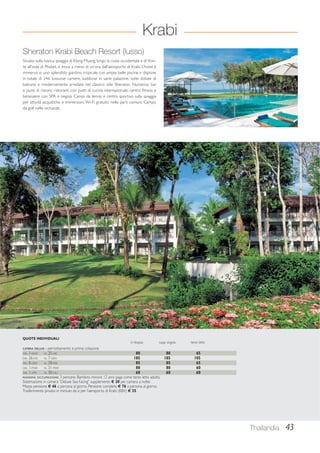 Krabi 
Sheraton Krabi Beach Resort (lusso) 
Situato sulla bianca spiaggia di Klong Muang, lungo la costa occidentale e di fron-te 
all’isola di Phuket, si trova a meno di un’ora dall’aeroporto di Krabi. L’hotel è 
immerso in uno splendido giardino tropicale con ampie belle piscine e dispone 
in totale di 246 lussuose camere, suddivise in varie palazzine, tutte dotate di 
balcone e modernamente arredate nel classico stile Sheraton. Numerosi bar 
e punti di ristoro, ristoranti con piatti di cucina internazionale, centro fitness e 
benessere con SPA e negozi. Campi da tennis e centro sportivo sulla spiaggia 
per attività acquatiche e immersioni. Wi-Fi gratuito nelle parti comuni. Campo 
da golf nelle vicinanze. 
QUOTE INDIVIDUALI 
in doppia supp. singola terzo letto 
CAMERA DELUXE - pernottamento e prima colazione 
DAL 1-NOV AL 25-DIC 80 80 65 
DAL 26-DIC AL 7-GEN 185 185 105 
DAL 8-GEN AL 28-FEB 85 85 65 
DAL 1-MAR AL 31-MAR 80 80 60 
DAL 1-APR AL 30-GIU 60 60 60 
MASSIMA OCCUPAZIONE: 3 persone. Bambino minore 12 anni paga come terzo letto adulto. 
Sistemazione in camera “Deluxe Sea Facing” supplemento € 20 per camera a notte. 
Mezza pensione € 46 a persona al giorno. Pensione completa € 76 a persona al giorno. 
Trasferimento privato in minivan da o per l’aeroporto di Krabi (KBV) € 35. 
Thailandia 43 
 