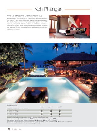 Koh Phangan 
Anantara Rasananda Resort (lusso) 
Si trova sull’isola di Koh Phangan, 20 km a Nord di Koh Samui, e si raggiunge in 
circa mezz’ora di barca veloce. Direttamente affacciato sulla tranquilla spiaggia di 
Tong Nai Pan Noi, è immerso in un magnifico contesto tropicale e dispone di 74 
ville e suite arredate in stile thailandese moderno con mobili in teak, sete e tessuti 
pregiati e tutte dotate di piccola piscina privata. Rinomato ristorante con gustosi 
piatti della cucina locale e internazionale, centro benessere con SPA, pub, disco-teca 
e centro immersioni. 
QUOTE INDIVIDUALI 
in doppia supp. singola terzo letto 
POOL SUITE - pernottamento e prima colazione 
DAL 1-NOV AL 20-DIC 100 100 90 
DAL 21-DIC AL 7-GEN* 200 200 85 
DAL 8-GEN AL 28-FEB 155 155 85 
DAL 1-MAR AL 30-APR 150 150 85 
DAL 1-MAG AL 31-MAG 100 100 85 
MASSIMA OCCUPAZIONE: 3 persone. Bambino minore 12 anni paga come terzo letto adulto. 
*SPECIALE CAPODANNO: 30 e 31/12 supplemento € 130 a camera a notte più cenone obbligatorio € 295 a persona. 
Sistemazione in “Garden Pool Suite” supplemento giornaliero € 30 a camera (€ 60 dal 21/12 al 2/1 inclusi). 
Trasferimento collettivo in motolancia da o per l’aeroporto di Koh Samui (USM) al porto di Koh Phangan € 30; (dal porto di Koh Phangan 
all’hotel e viceversa, breve trasferimento non incluso, da pagarsi in loco). 
46 Thailandia 
 