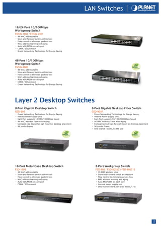LAN Switches

16/24-Port 10/100Mbps
Workgroup Switch
FNSW-1601 / FNSW-2401
• 8K MAC address table
• Store-and-Forward switch architecture
• Flow control to eliminate packets loss
• MAC address learning and aging
• Auto MDI/MDIX on each port
• CSMA / CD protocol
• Green Netowrking Technology for Energy Saving


48-Port 10/100Mbps
Workgroup Switch
FNSW-4800
• 8K MAC address table
• Store-and-Forward switch architecture
• Flow control to eliminate packets loss
• MAC address learning and aging
• Auto MDI/MDIX on each port
• CSMA / CD protocol
• Green Netowrking Technology for Energy Saving




Layer 2 Desktop Switches
8-Port Gigabit Desktop Switch                                 8-Port Gigabit Desktop Fiber Switch
GSD-805                                                       GSD-805F
• Green Netowrking Technology for Energy Saving               • Green Netowrking Technology for Energy Saving
• Internal Power Supply Unit                                  • Internal Power Supply Unit
• Each Port supports 10/100/1000Mbps Speed                    • Each Port supports 10/100/1000Mbps Speed
• 8K MAC Address Table Auto-Aging                             • 8K MAC Address Table Auto-Aging
• Compact size design for wall mount or desktop placement     • Compact size design for wall mount or desktop placement
• 9K Jumbo Frame                                              • 9K Jumbo Frame
                                                              • One shared 1000SX/LX SFP Slot




16-Port Metal Case Desktop Switch                                8-Port Workgroup Switch
FSD-1603                                                         FSD-805 / FSD-805SC / FSD-805S15
• 4K MAC address table                                           • 2K MAC address table
• Store-and-Forward switch architecture                          • Store-and-Forward switch architecture
• Flow control to eliminate packets loss                         • Flow control to eliminate packets loss
• MAC address learning and aging                                 • MAC address learning and aging
• Auto MDI/MDIX on each port                                     • Auto MDI/MDIX on each port
• CSMA / CD protocol                                             • Internal power supply unit
                                                                 • One shared 100FX port (FSD-805SC/S15)




                                                                                                                          17
 