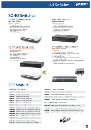 LAN Switches

SOHO Switches
5/8-Port 10/100Mbps Plastic                                                      5/8/16-Port Metal Case
Desktop Switch                                                                   Desktop Switch
SW-504 / SW-804                                                                  FSD-503 / FSD-803
• 1K MAC address table                                                           • 1/2/4K MAC address table
• Store-and-Forward switch architecture                                          • Store-and-Forward switch architecture
• Flow control to eliminate packets loss                                         • Flow control to eliminate packets loss
• MAC address learning and aging                                                 • MAC address learning and aging
• Auto MDI/MDIX on each port                                                     • Auto MDI/MDIX on each port
• CSMA / CD protocol                                                             • CSMA / CD protocol




5/8-Port Gigabit Desktop Switch                                                  4-Port 100Mbps POF +2G TP/SFP
GSD-503 / GSD-803 / GSD-504 / GSD-804                                            Web Smart Switch
• 4K MAC address table                                                           FSD-624SF
• 9KB Jumbo Frame                                                                • 4K MAC address table, 4.8G backbone
• Flow control to eliminate packets loss                                         • 6 Port-based groups and 32 802.1Q VLAN groups
• MAC address learning and aging                                                 • Port Mirroring for traffic monitor
• Auto MDI/MDIX on each port                                                     • IGMP snooping v1/v2
• CSMA / CD protocol                                                             • 4-level priority for switching support strict priority
• Green Netowrking Technology                                                        and WRR, IEEE 802.1P QoS
  for Energy Saving                                                              •   MAC address based port security/TCP & UDP Filter Security
                                                                                 •   WEB-based management
                                                                                 •   Support PLANET Smart Discovery Utility




                                            GSD-803




                                                                                                                                              Rear


                                         GSD-804



SFP Module
1000SX/LX/T SFP Module                                             100Base-FX / WDM SFP Module

 MGB-GT      1000Base-T Module                                      MFB-FX	    SFP-Port 100Base-FX Transceiver (1310nm) -2km

 MGB-SX      1000Base-SX mini-GBIC Module                           MFB-F20	   SFP-Port 100Base-FX Transceiver (1310nm) - 20km
 MGB-LX      1000Base-LX mini-GBIC Module
                                                                    MFB-FA20   SFP-Port 100Base-BX Transceiver (WDM,TX:1310nm) -20km
 MGB-L30     1000Base-LX mini-GBIC Module, 30km
                                                                    MFB-FB20    SFP-Port 100Base-BX Transceiver (WDM,TX:1550nm) -20km
 MGB-L50     1000Base-LX mini-GBIC Module, 50km

 MGB-L70     1000Base-LX mini-GBIC Module, 70km                    10G Base-SR/LR SFP+/ XFP Module
 MGB-L120 1000Base-LX mini-GBIC Module, 120km
                                                                    MTB-XSR    XFP Port 10GBase-SR Optic Module (Multi-mode / 850nm / max. 300m)
 MGB-LA10 1000Base-LX (WDM, TX: 1310nm) mini-GBIC Module, 10km
                                                                    MTB-XLR    SFP+ Port 10GBase-LR Optic module (Single mode / 1310nm / max. 10km)
 MGB-LB10 1000Base-LX (WDM, TX: 1550nm) mini-GBIC Module, 10km
                                                                    MTB-LR     SFP+ Port 10GBase-LR mini-GBIC module (Single mode / 1310nm / max. 10km)
 MGB-LA20 1000Base-LX (WDM, TX: 1310nm) mini-GBIC Module, 20km
                                                                    MTB-SR     SFP+ Port 10GBase-SR mini-GBIC Module (Multi-mode / 850nm / max. 550m)
 MGB-LB20 1000Base-LX (WDM, TX: 1550nm) mini-GBIC Module, 20km

 MGB-LA40 1000Base-LX (WDM, TX: 1310nm) mini-GBIC Module, 40km

 MGB-LB40 1000Base-LX (WDM, TX: 1550nm) mini-GBIC Module, 40km

 MGB-TSX     1000Base-SX mini-GBIC Module, -40~75 Degree C

 MGB-TLX     1000Base-LX mini-GBIC Module, 10km, -40~75 Degree C                                                           MGB-SX/LX



                                                                                                                                                          19
 