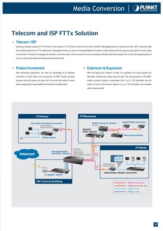 Media Conversion


Telecom and ISP FTTx Solution
 Telecom / ISP
 Building a network solution of FTTH (Fiber To the Home) or FTTC (Fiber to the Curb) for ISPs, PLANET Manageable family of chassis and FST, GST converters offer
 the multiple selections for FTTx deployment. Manageable family is a series of managed Media Conversion Center that provides hot plug and play slots for various types
 of converters. Through the management interface, the entire status of the converters could be remotely controlled within the chassis from on/off and status/statistics of
 ports, as well as the advanced features like redundant links.



 Protect Investment                                                                      Extension & Expansion
 New networking applications can take the advantage of an Ethernet                       With the feature-rich chassis, at least 16 converters can easily expand the
 connection for both power and connectivity. PLANET media converter                      fiber-optic networks by simply plug and play. The wiring distance of PLANET
 products bring the power and data from the carrier and needs no extra                   media converter chassis is extendable from 2 up to 120 kilometers and the
 power supply which saves additional investment of deployment.                           media converter transmission distance is up to 120 kilometers and available
                                                                                         upon request as well.




                          FTTHome                                                FTTBusiness

                                                                                                                                                     Gigabit Media Converter
                   Fast Ethernet Media Converter
                               .
                               .
                                   Fast Ethernet
                                   Smart LLCF/LLR
                                                                                                 . Converter Chassis
                                                                                                 Media
                                                                                                        7-Slot

                                                       20 Km     100                Gigabit                                                  100                  100

                                                       SM                                                                             1000
                                                                                    Fiber Switch
                                                                                                                                                      Work Group Switch
                                   SOHO Switch



                                                                                                1000      60 Km

                                                                        .                                 SM                                                            FTTNode
                                                                        .
                                                                            16-Slot
                                                                                                       1000


                                                                        .
                                                                            Dual Power
                                              Managed Media
     Internet                                                           .
                                                                            Redundancy
                                              Converter Chassis                                           Dual
                                                                            Web, SNMP managed             Fiber




                                                                                                                      .
                                                                                                                      .
                                                                                                                            Fast Ethernet
                                                                                                              15 Km         Web managed
                                   Router                                                                     SM
                                                                                                                      100



                                                                                                                            Web Smart Media Converter
                                      L3 Gigabit Switch


                          ISP Central Building                                                                                                100         100Base-FX Fiber-optic
                                                                                                                                              1000        1000Base-SX/LX Fiber-optic

                                                                                                                                                          100Base-TX UTP

                                                                                                                                                          1000Base-T UTP




                                                                                                                                                                                       39
 