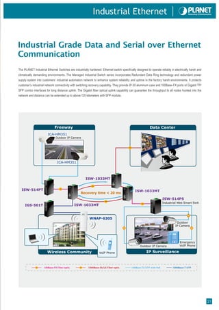 Industrial Ethernet


Industrial Grade Data and Serial over Ethernet
Communication
The PLANET Industrial Ethernet Switches are industrially hardened. Ethernet switch specifically designed to operate reliably in electrically harsh and
climatically demanding environments. The Managed Industrial Switch series incorporates Redundant Data Ring technology and redundant power
supply system into customers’ industrial automation network to enhance system reliability and uptime in the factory harsh environments. It protects
customer’s industrial network connectivity with switching recovery capability. They provide IP-30 aluminum case and 100Base-FX ports or Gigabit TP/
SFP combo interfaces for long distance uplink. The Gigabit fiber optical uplink capability can guarantee the throughput to all nodes hooked into the
network and distance can be extended up to above 120 kilometers with SFP module.




                             Freeway                                                                              Data Center
                        ICA-HM351
                              Outdoor IP Camera


                                                                                             1000




                               ICA-HM351



                                                         ISW-1033MT

                                                            1000


  ISW-514PT                      100
                                                                                                      ISW-1033MT
                                                    Recovery time < 20 ms
                                                                                                                              ISW-514PS
                                                                       1000
                                                                                                                              Industrial Web Smart Switch
     IGS-501T                                ISW-1033MT
                                                                                                           100




                                                                                                                                                PoE

                                                           WNAP-6305
                                                                                                                                        Outdoor
                                                                                                                                       IP Camera
                                                                                       PoE                                                            PoE




                                                                                                                                          Emergency
                                                                                                          Outdoor IP Camera               VoIP Phone

                       Wireless Community                          VoIP Phone                                    IP Surveillance


             100    100Base-FX Fiber-optic        1000    1000Base-SX/LX Fiber-optic                100Base-TX UTP with PoE          1000Base-T UTP




                                                                                                                                                            21
 