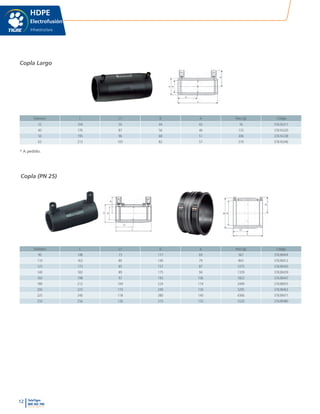 12 TeleTigre
800 365 700
www.tigre.cl
|
L
L1
A
d
D
L
L1
A
d
D
L
L1
A
d
D
Diámetro L L1 D A Peso (g) Código
90 148 73 117 69 567 37638404
110 163 80 140 79 843 37638412
125 173 85 157 87 1075 37638420
140 182 89 175 94 1339 37638439
160 198 97 193 106 1822 37638447
180 212 104 224 114 2449 37638455
200 223 110 249 126 3295 37638463
225 240 118 280 140 4366 37638471
250 256 126 310 155 5520 37638480
HDPE
Electrofusión
Infraestructura
Copla Largo
Diámetro L L1 D A Peso (g) Código
32 104 50 44 43 76 37616311
40 176 87 56 46 133 37616320
50 195 96 68 51 206 37616338
63 213 105 82 57 319 37616346
Copla (PN 25)
* A pedido.
 