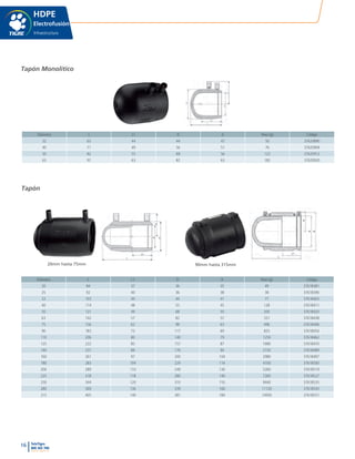 16 TeleTigre
800 365 700
www.tigre.cl
|
L
L1
A
d
D
Diámetro L L1 D A Peso (g) Código
32 63 44 44 47 50 37620890
40 71 49 56 51 76 37620904
50 82 55 68 56 122 37620912
63 97 63 82 63 182 37620920
L
L1
A
d
D
L
L1
A
d
D
Diámetro L L1 D A Peso (g) Código
20 84 37 36 35 49 37618381
25 92 40 36 38 38 37618390
32 103 44 44 41 77 37618403
40 114 48 55 45 128 37618411
50 121 49 68 50 200 37618420
63 142 57 82 57 331 37618438
75 156 62 98 63 496 37618446
90 183 73 117 69 825 37618454
110 206 80 140 79 1250 37618462
125 222 85 157 87 1680 37618470
140 237 89 176 94 2150 37618489
160 261 97 200 104 2980 37618497
180 283 104 224 114 4100 37618500
200 289 110 249 126 5260 37618519
225 318 118 280 140 7260 37618527
250 344 120 310 155 9440 37618535
280 369 136 339 166 11120 37618543
315 405 140 381 184 14930 37618551
HDPE
Electrofusión
Infraestructura
Tapón Monolítico
Tapón
20mm hasta 75mm 90mm hasta 315mm
 