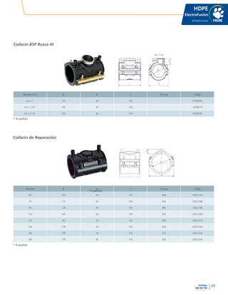 25
www.tigre.cl
TeleTigre
800 365 700 |
Diámetro d x G B H L Peso (g) Código
63 x 1" 103 30 118 37638765
63 x 1.1/4" 103 30 118 37638773
63 x 1.1/2" 103 30 118 37638781
L B
G
d
H
Diámetro B H L Peso (g) Código
63 103 29 118 368 37621170
75 117 29 118 410 37621188
90 124 29 118 485 37621196
110 145 29 118 547 37621200
125 162 29 118 584 37621218
140 178 29 118 639 37621226
160 199 29 118 702 37621234
180 219 29 118 760 37621242
HDPE
ElectroFusión
Infraestructura
Collarín BSP Rosca Hi
Collarín de Reparación
* A pedido
* A pedido
* A pedido
 