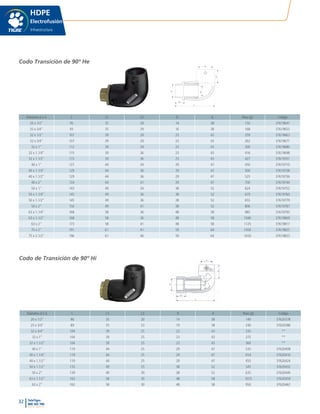 32 TeleTigre
800 365 700
www.tigre.cl
|
Diámetro d x G L L1 L2 D A Peso (g) Código
20 x 1/2" 95 35 29 14 38 150 37619647
25 x 3/4" 93 35 29 16 38 168 37619655
32 x 1/2" 107 39 29 23 43 259 37619663
32 x 3/4" 107 39 29 23 43 262 37619671
32 x 1" 112 39 34 23 43 300 37619680
32 x 1.1/4" 115 39 36 23 43 416 37619698
32 x 1.1/2" 115 39 36 23 43 427 37619701
40 x 1" 127 44 34 29 47 450 37619710
40 x 1.1/4" 129 44 36 29 47 500 37619728
40 x 1.1/2" 129 44 36 29 47 525 37619736
40 x 2" 134 44 41 29 47 700 37619744
50 x 1" 143 49 34 38 52 624 37619752
50 x 1.1/4" 145 49 36 38 52 679 37619760
50 x 1.1/2" 145 49 36 38 52 655 37619779
50 x 2" 150 49 41 38 52 806 37619787
63 x 1.1/4" 168 58 36 48 58 985 37619795
63 x 1.1/2" 168 58 36 48 58 1040 37619809
63 x 2" 173 58 41 48 58 1125 37619817
75 x 2" 191 61 41 59 64 1450 37619825
75 x 2.1/2" 196 61 46 59 64 1650 37619833
L
L1
L2
G
D
d
L
L1
L2
G
D
d
HDPE
Electrofusión
Infraestructura
Codo Transición de 90º He
Diámetro d x G L L1 L2 D A Peso (g) Código
20 x 1/2" 86 35 20 14 38 140 37620378
25 x 3/4" 89 35 23 19 38 240 37620386
32 x 3/4" 104 39 25 23 43 335 **
32 x 1" 104 39 25 23 43 275 **
32 x 1.1/2" 104 39 25 23 43 360 **
40 x 1" 119 44 25 29 47 535 37620408
40 x 1.1/4" 119 44 25 29 47 654 37620416
40 x 1.1/2" 119 44 25 29 47 455 37620424
50 x 1.1/2" 135 49 25 38 52 545 37620432
50 x 2" 139 49 30 38 52 635 37620440
63 x 1.1/2" 162 58 30 48 58 1072 37620459
63 x 2" 162 58 30 48 58 950 37620467
Codo de Transición de 90º Hi
 