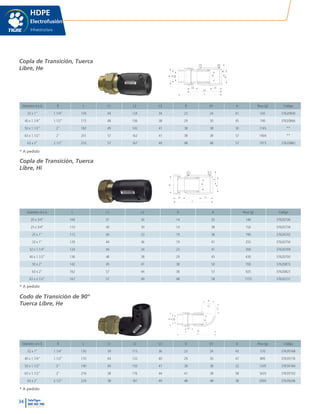 34 TeleTigre
800 365 700
www.tigre.cl
|
Diámetro d x G R L L1 L2 L3 D D1 A Peso (g) Código
32 x 1" 1.1/4" 159 44 124 34 23 24 41 545 37620840
40 x 1.1/4" 1.1/2" 173 48 136 38 29 30 45 740 37620866
50 x 1.1/2" 2" 182 49 142 41 38 38 50 1165 **
63 x 1.1/2" 2" 201 57 162 41 38 38 57 1404 **
63 x 2" 2.1/2" 210 57 167 49 48 48 57 1915 37620882
Diámetro d x G L L1 L2 D A Peso (g) Código
20 x 3/4" 104 37 30 14 35 140 37620726
25 x 3/4" 110 40 30 14 38 150 37620734
25 x 1" 115 40 33 19 38 190 37620742
32 x 1" 129 44 36 19 41 255 37620750
32 x 1.1/4" 124 44 34 23 41 300 37620769
40 x 1.1/2" 136 48 38 29 45 430 37620793
50 x 2" 142 49 41 38 50 700 37620815
63 x 2" 162 57 44 38 57 925 37620823
63 x 2.1/2" 167 57 49 48 58 1155 37620731
L
L1L3
L2
G
R
D1
D
d
A
Diámetro d x G R L L1 L2 L3 D D1 A Peso (g) Código
32 x 1" 1.1/4" 150 39 115 36 23 24 43 570 37639168
40 x 1.1/4" 1.1/2" 170 44 133 40 29 30 47 800 37639176
50 x 1.1/2" 2" 190 49 150 41 38 38 52 1245 37639184
63 x 1.1/2" 2" 216 58 176 44 41 38 58 1635 37639192
63 x 2" 2.1/2" 224 58 181 49 48 48 58 2000 37639206
L
d
L3
L2
G
R
D1
D
L1
HDPE
Electrofusión
Infraestructura
Copla de Transición, Tuerca
Libre, He
Copla de Transición, Tuerca
Libre, Hi
L
L1L2
G
D
d
A
Codo de Transición de 90º
Tuerca Libre, He
* A pedido
* A pedido
* A pedido
 