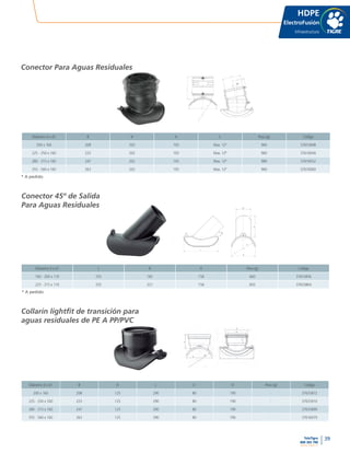 39
www.tigre.cl
TeleTigre
800 365 700 |
Diámetro d x d1 B H A L Peso (g) Código
200 x 160 208 202 105 Max. 12º 960 37655848
225 - 250 x 160 225 202 105 Max. 12º 960 37616044
280 - 315 x 160 247 202 105 Max. 12º 980 37616052
355 - 560 x 160 263 202 105 Max. 12º 960 37616060
Diámetro d x d1 L B H Peso (g) Código
160 - 200 x 110 255 182 158 660 37655856
225 - 315 x 110 255 221 158 605 37655864
Diámetro d x d1 B H L L1 D Peso (g) Código
200 x 160 208 125 290 80 190 - 37655872
225 - 250 x 160 225 125 290 80 190 - 37655910
280 - 315 x 160 247 125 290 80 190 - 37655899
355 - 560 x 160 263 125 290 80 190 - 37616079
B
d1
d
L
45º
H
B
d1
D
L
L1
H
ød
HDPE
ElectroFusión
Infraestructura
Conector Para Aguas Residuales
Conector 45º de Salida
Para Aguas Residuales
Collarín lightfit de transición para
aguas residuales de PE A PP/PVC
* A pedido
* A pedido
 